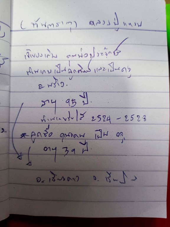 พระทันตธาตุ จีวร เกศา รูปถ่าย หลวงปู่แหวน วัดดอยแม่ปั๋ง เลี่ยมโบราณ ไม่น้อยกว่า 40 ปี เจ้าของเดิมเป็นศิษย์รับใช้หลวงปู่แหวน เป็นครูที่ อ.พร้าว ชื่อคุณพ่อประจักษ์ อายุ 95 ปี ปัจจุบัน (พ.ศ.2566) ยังมีชีวิตอยู่ ท่านเคยรับใช้หลวงปู่แหวน ช่วงปี 2524-2528