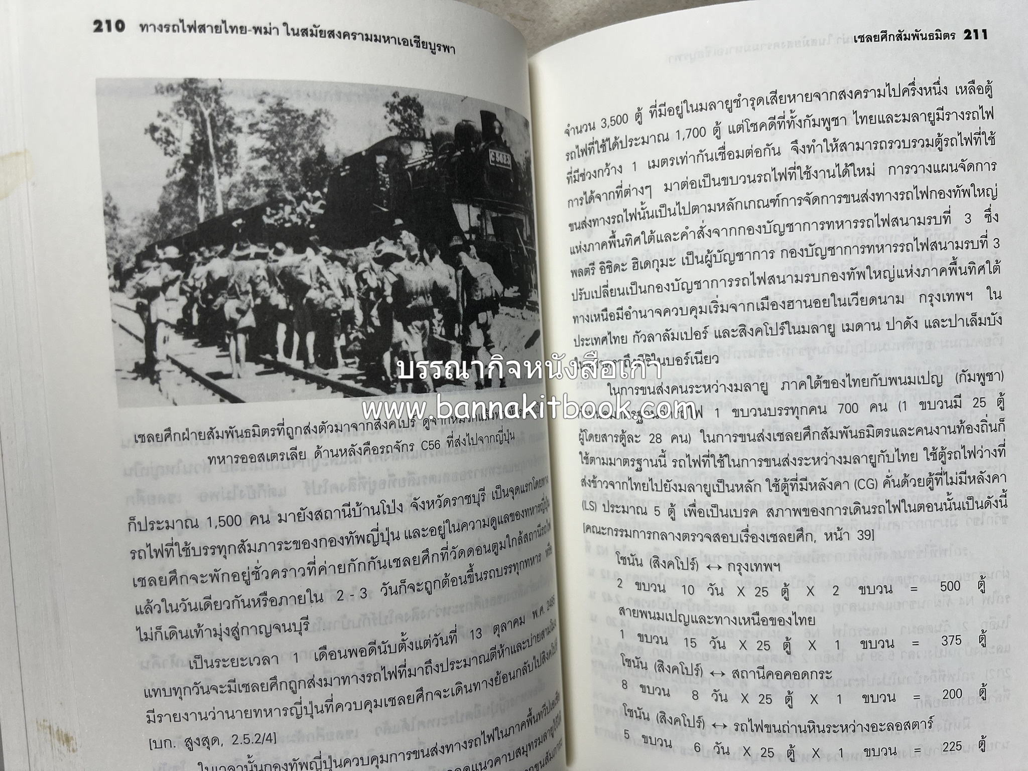 ทางรถไฟสายไทย-พม่า ในสมัยสงครามมหาเอเชียบูรพา โดย : ศาสตราจารย์โยชิกาวา โทชิฮารุ / บรรณาธิการ : สายชล สัตยานุรักษ์.