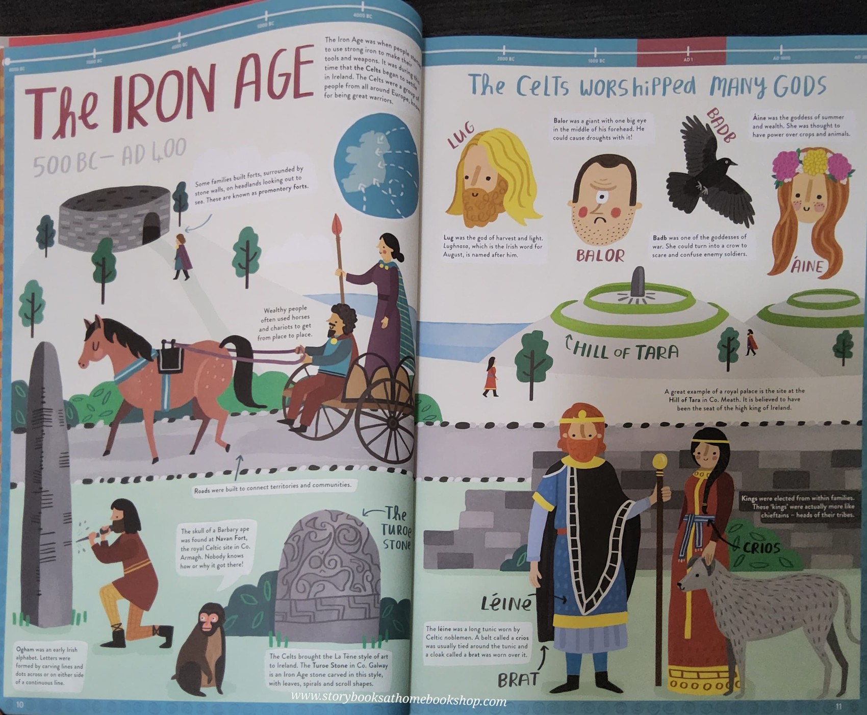 KNOWLEDGE BOOK** ð
ðHITTOROPEDIA THE STORY OF IRELAND FROM THEN UNTIL NOW