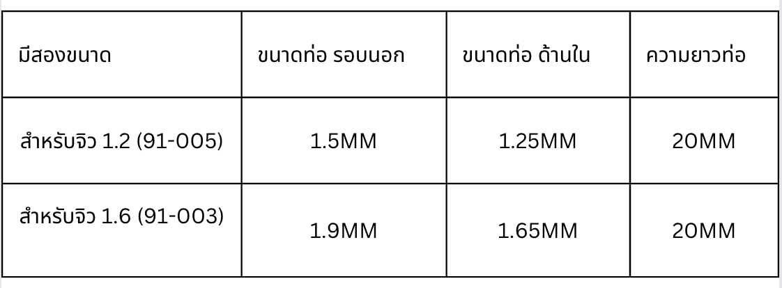 เครื่องเจาะร่างกาย