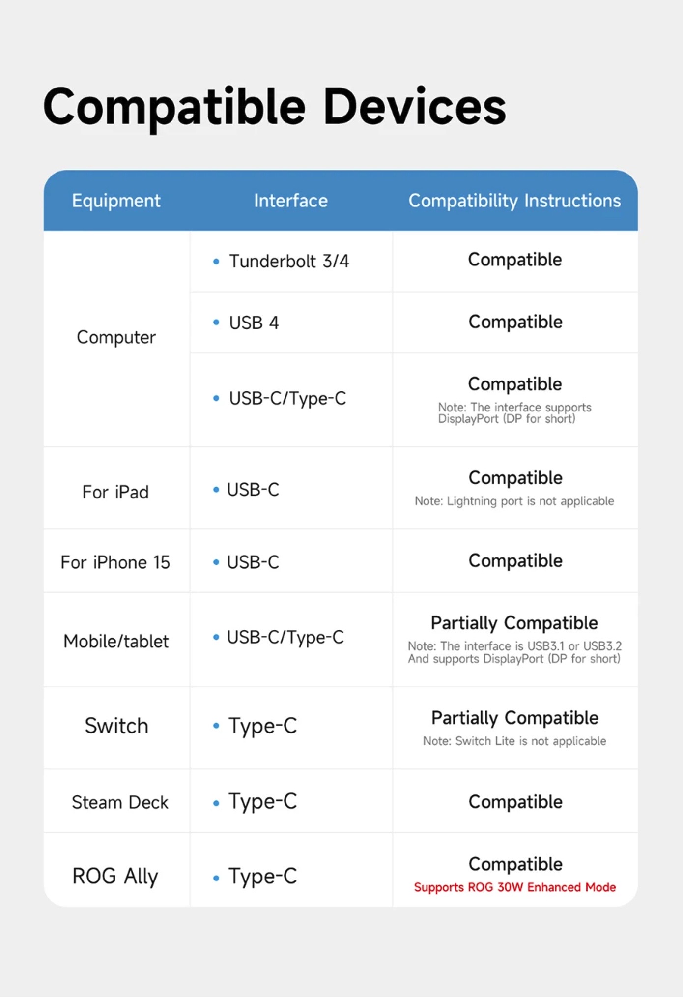 Hagibis TSX series Multifunction Hub USB TypeC HDMI