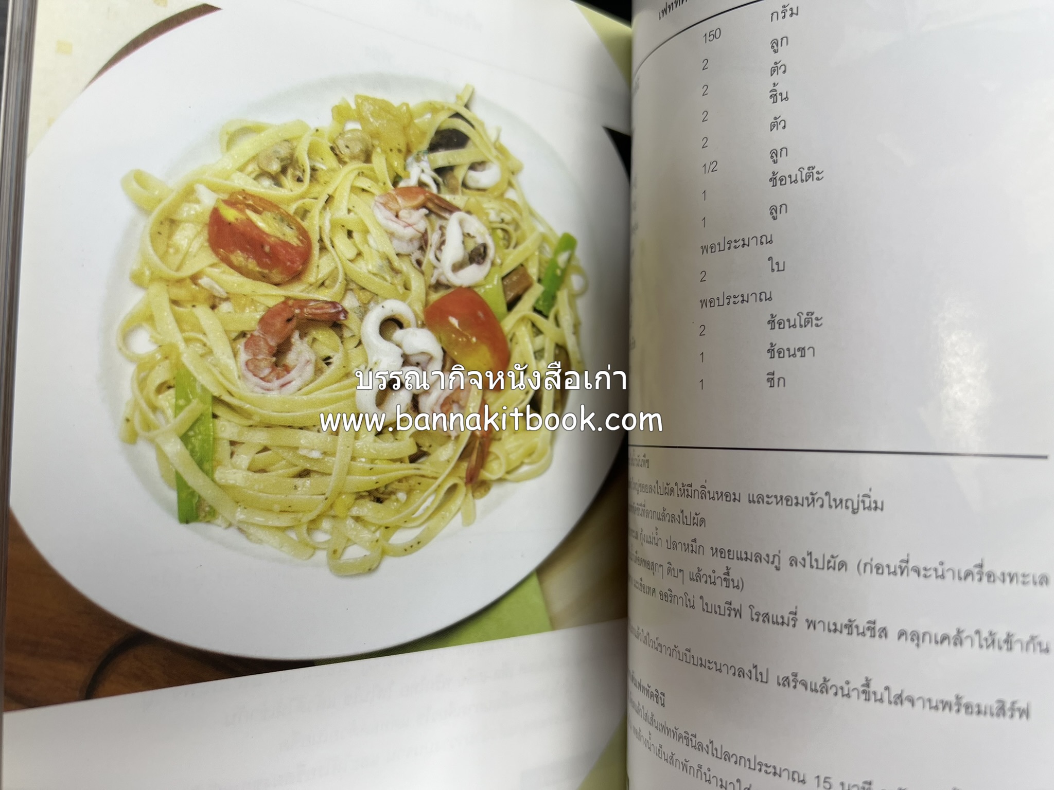 118 เมนูเด็ด ภัตตาคาร 13 เหรียญ (สูตรและวิธีทำอาหารตำหรับ 13 เหรียญ) โดย : สมชาย นิติวนะกุล ผู้ก่อตั้งและเจ้าของภัตตาคาร 13 เหรียญ.