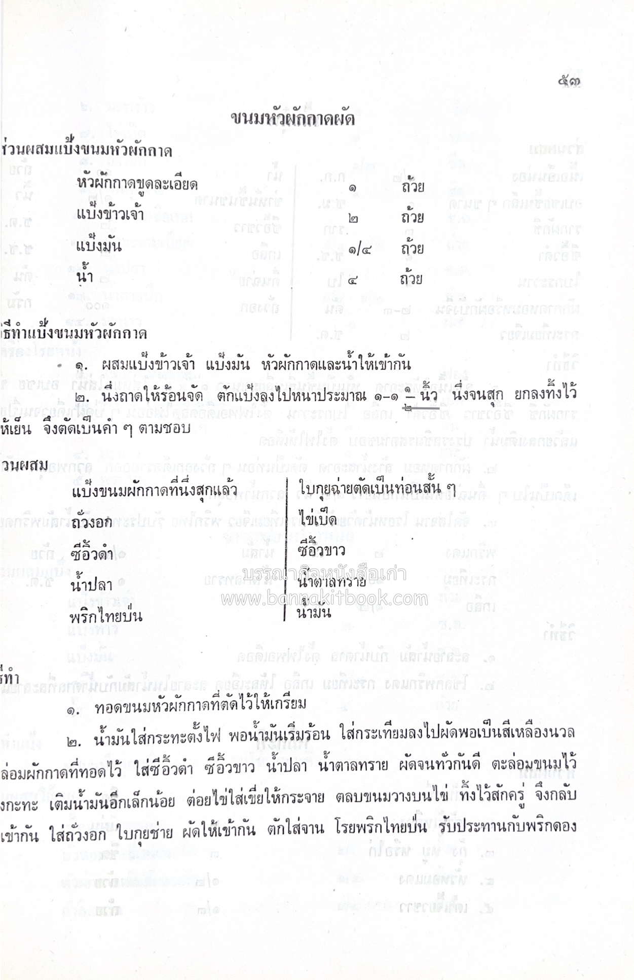 ตำรับอาหารไทย เกร็ดความรู้การประกอบอาหาร หนังสืออนุสรณ์หม่อมหลวง อาภรณ์ ปัตตะโชติ (ตำหนิ).