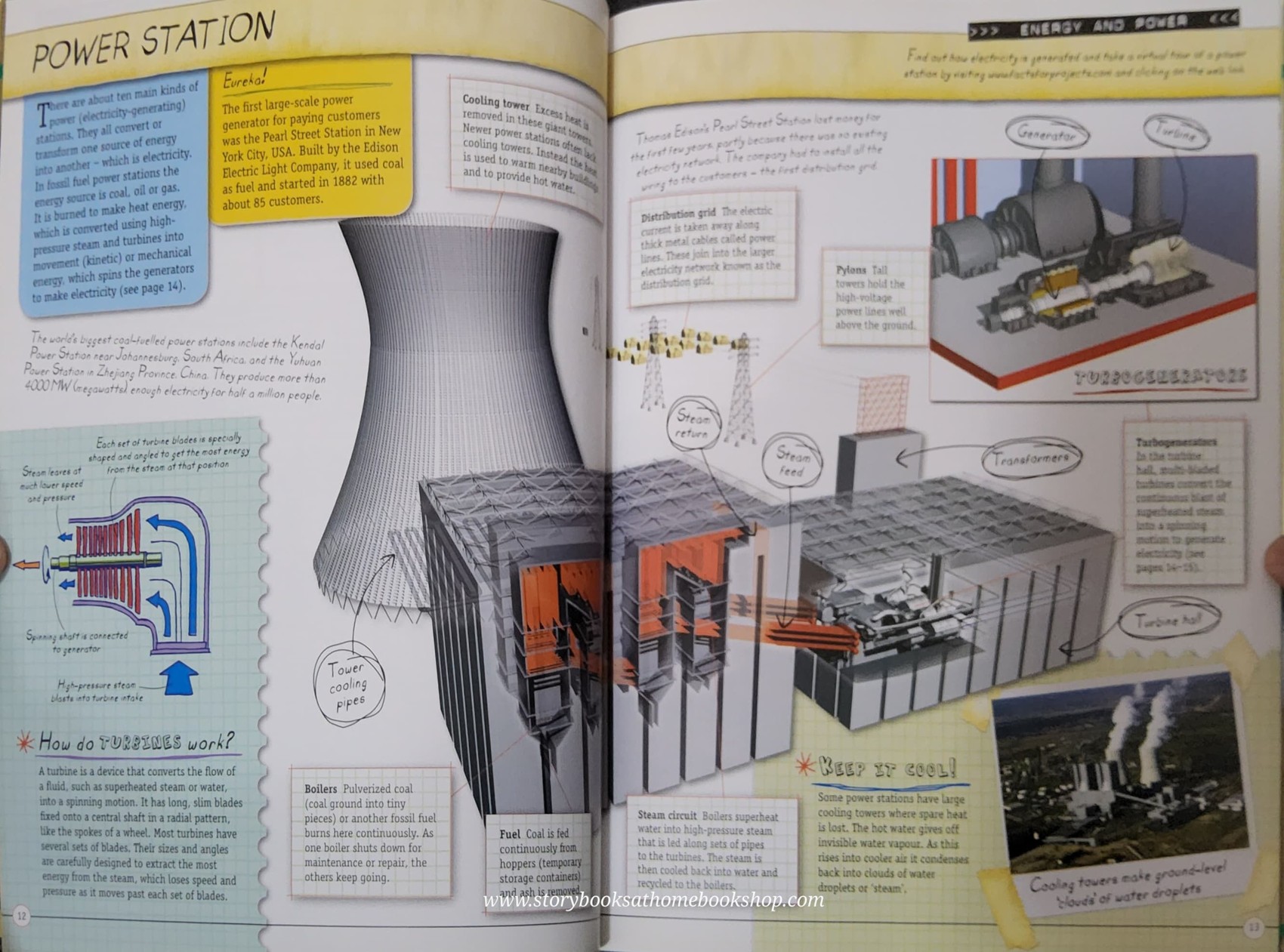 KNOWLEDGE BOOK** 🍅🍓How It Works: Energy and Power