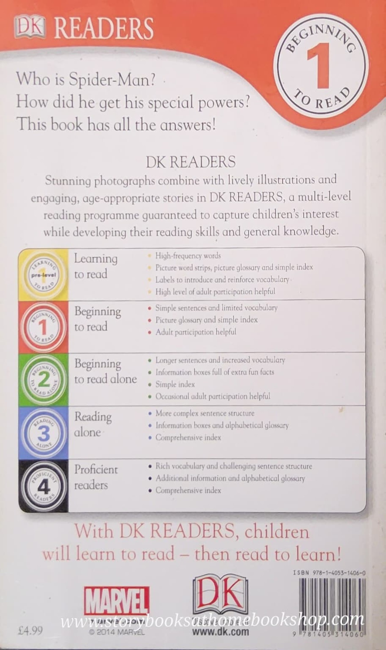 หนังสือนิทานปกอ่อน** 🍅🍓DK Readers :Marvels SPIDER-MAN THE AMAZING STORY BEGINNING 1