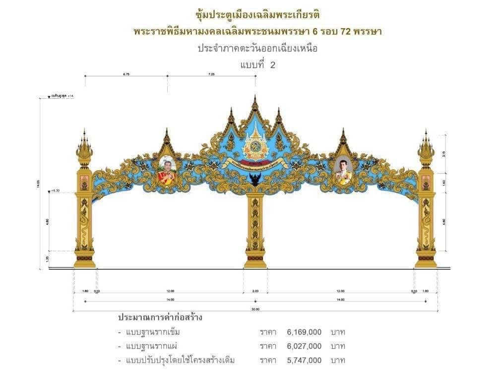 ซุ้มประตูเมืองแบบสามเสา