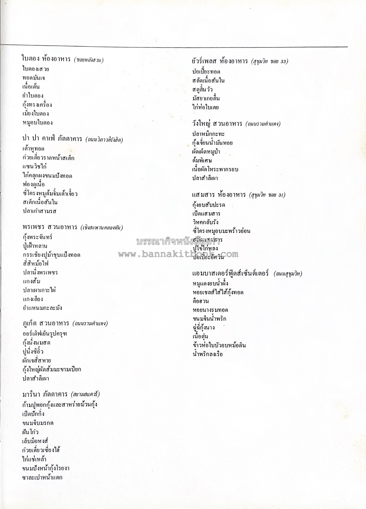 ตำราอาหารภัตตาคาร โดย : อาจารย์ศรีสมร คงพันธุ์ อาจารย์มณี สุวรรณผ่อง อาจารย์จันทร ทศานนท์.
