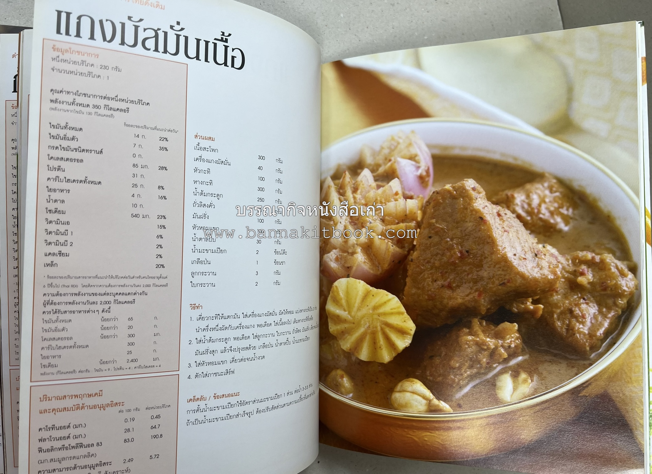 อาหารไทย...จากอดีตสู่ปัจจบัน (ตำรับดั้งเดิม ตำรับยอดนิยม และตำรับเครื่องแกงไทย โดย : มหาวิทยาลัยสวนดุสิต และสถาบันอาหาร (NFI).