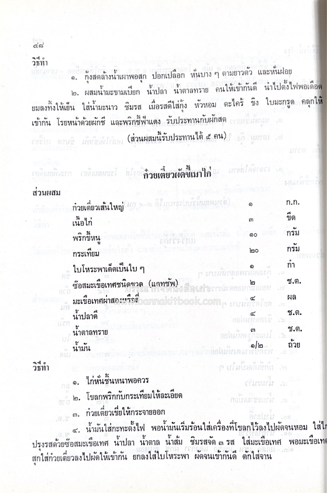 ตำรับอาหารไทย เกร็ดความรู้การประกอบอาหาร หนังสืออนุสรณ์หม่อมหลวง อาภรณ์ ปัตตะโชติ (ตำหนิ).