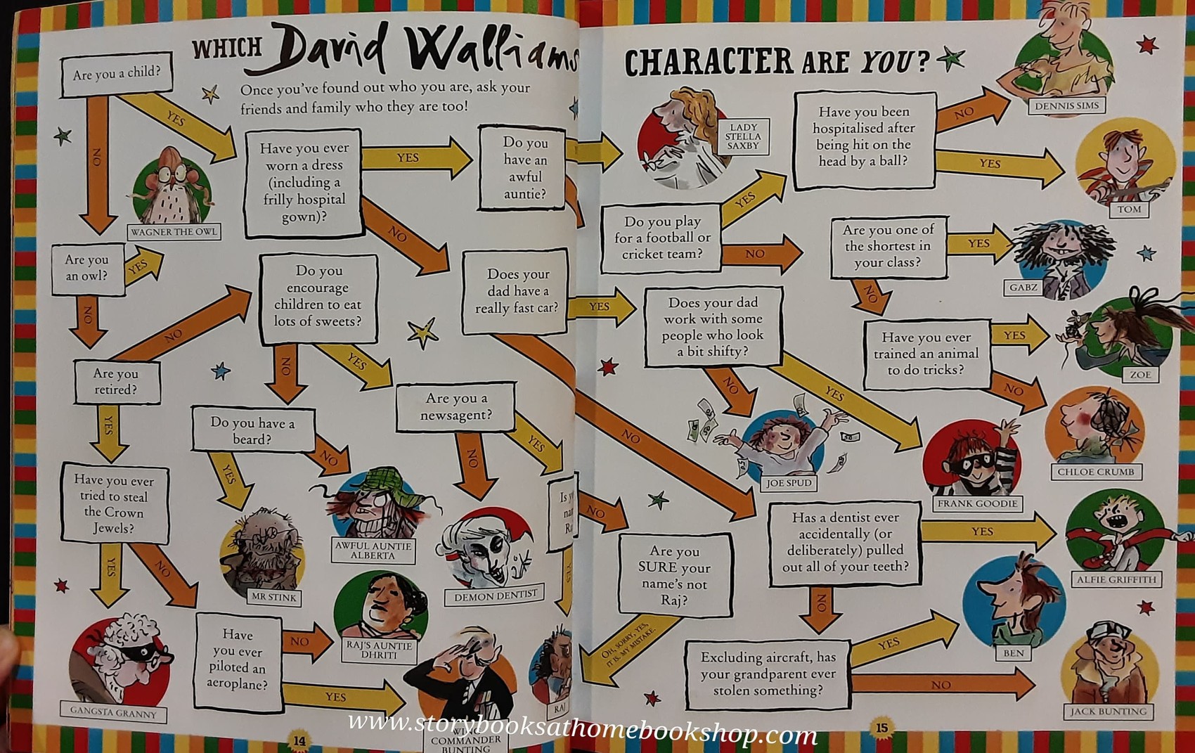 RECOMMENED FUN BOOK** **หนังสือนิทานปกอ่อน** ♥️THE WORLD OF DAVID WALLIAMS BOOK OF STUFF♥️