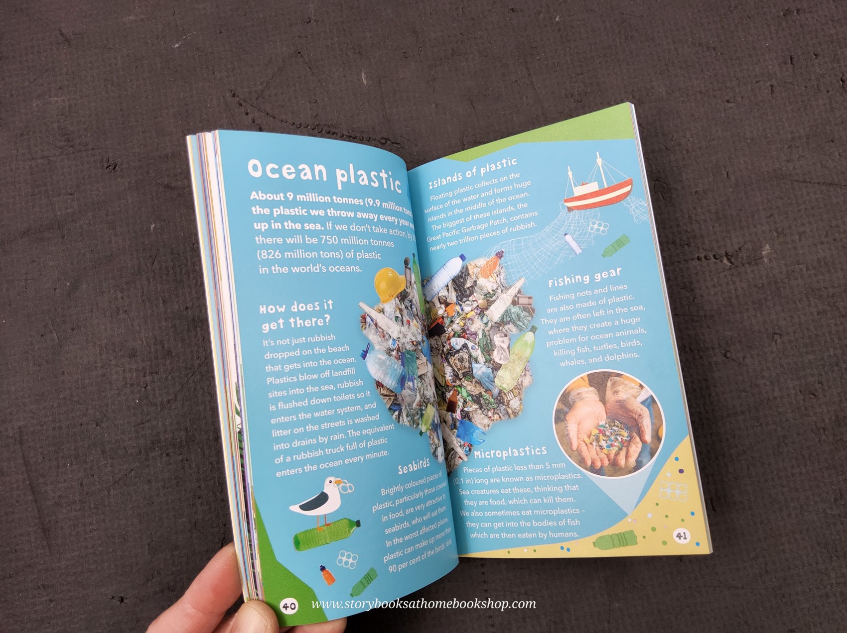 KNOWLEDGE BOOK** ð
ðPROTECT THE PLANET :HOW TO BE KIND TO OUR WORLD AND CHANGE THE FUTURE