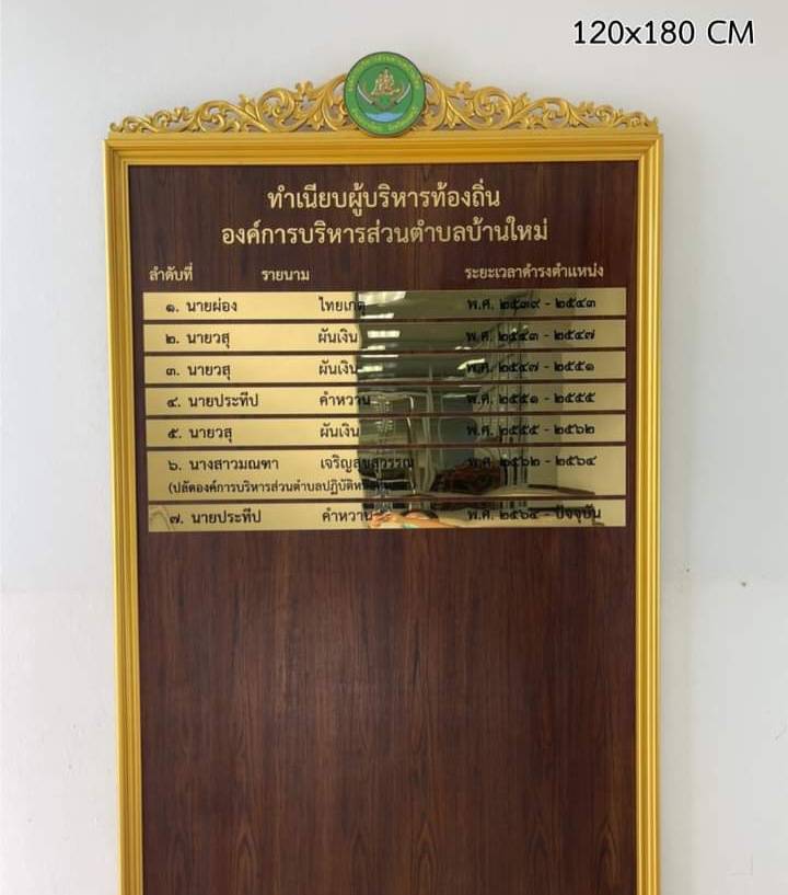 ป้ายทำเนียบบุคลากร ขนาด 120x180cm วัสดุหน้าไม้สัก ติดกรอบใส่รูปอะคริลิคใส ตกแต่งกระจังลายไทยด้านบน