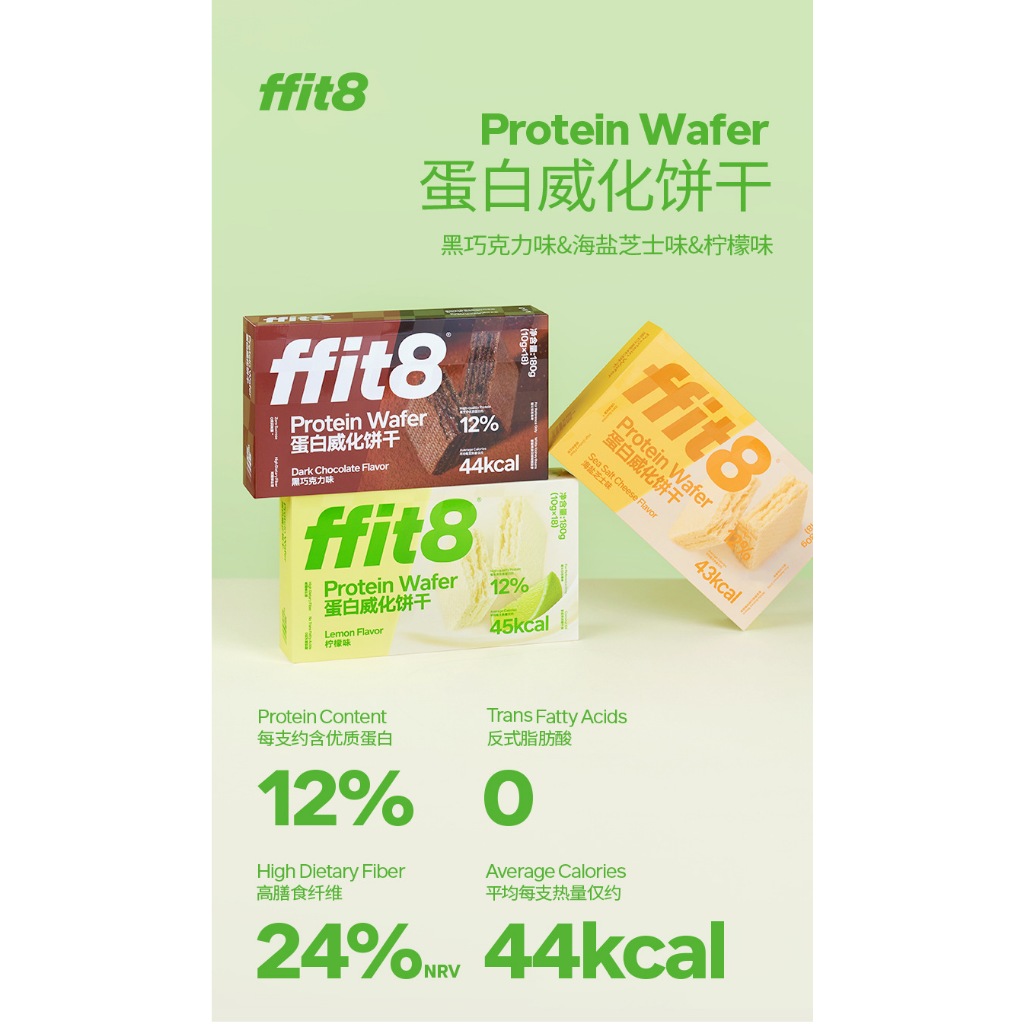 ffit8 โปรตีนเวเฟอร์ ขนมคลีน มีไฟเบอร์ ทานเล่น อาหารสุขภาพ ไม่ใส่น้ำตาล Protein Wafer (1ซอง10กรัม)44kcal
