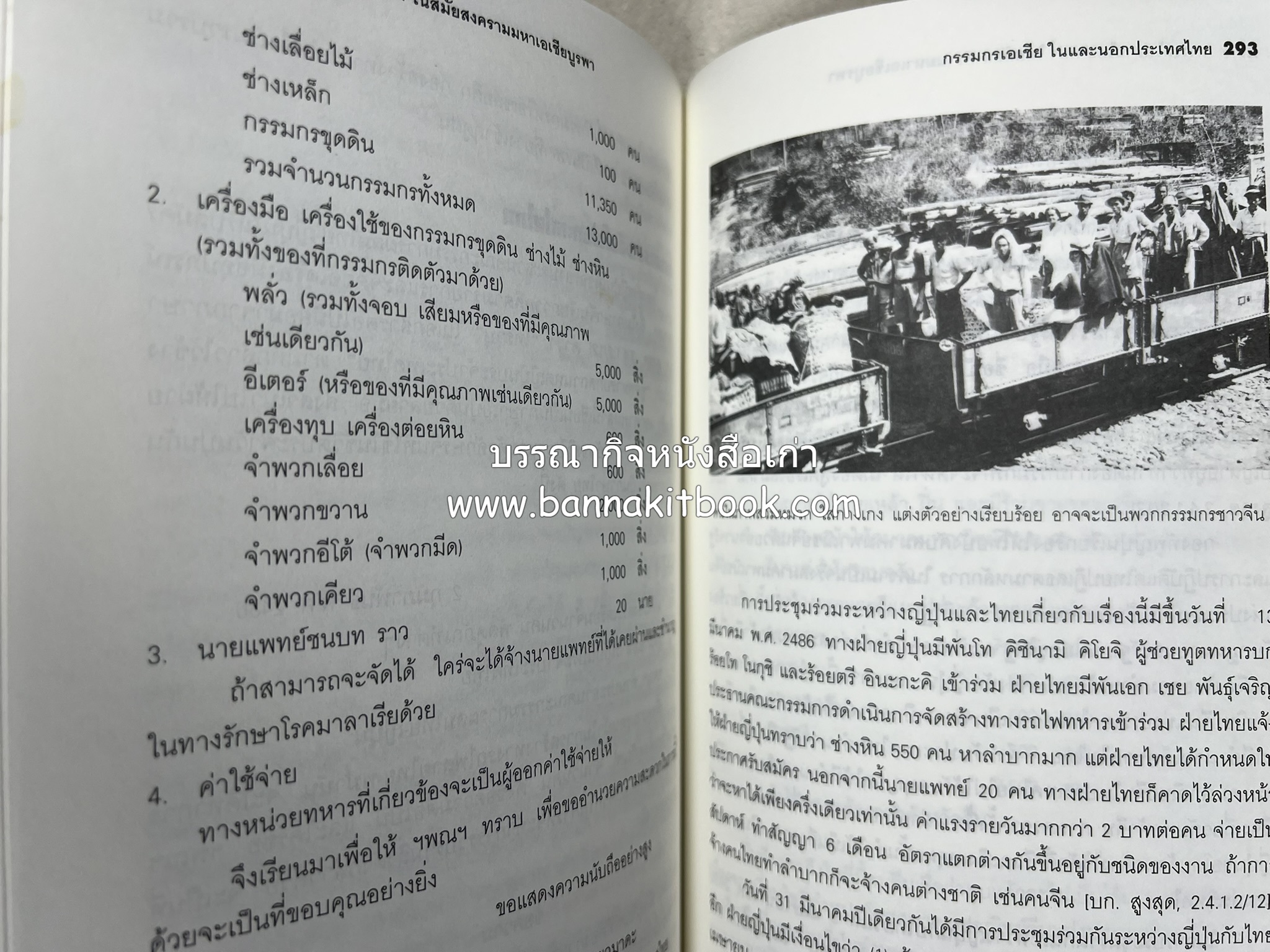 ทางรถไฟสายไทย-พม่า ในสมัยสงครามมหาเอเชียบูรพา โดย : ศาสตราจารย์โยชิกาวา โทชิฮารุ / บรรณาธิการ : สายชล สัตยานุรักษ์.