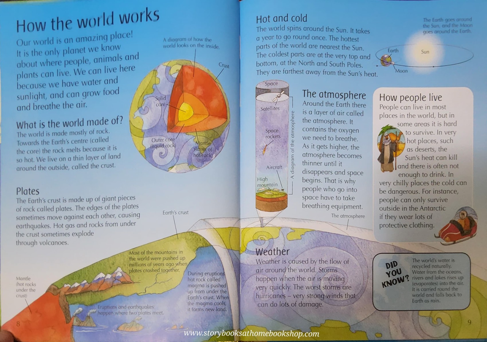 KNOWLEDGE BOOK** ð
ð
GOLD STARS PICTURE ATLAS