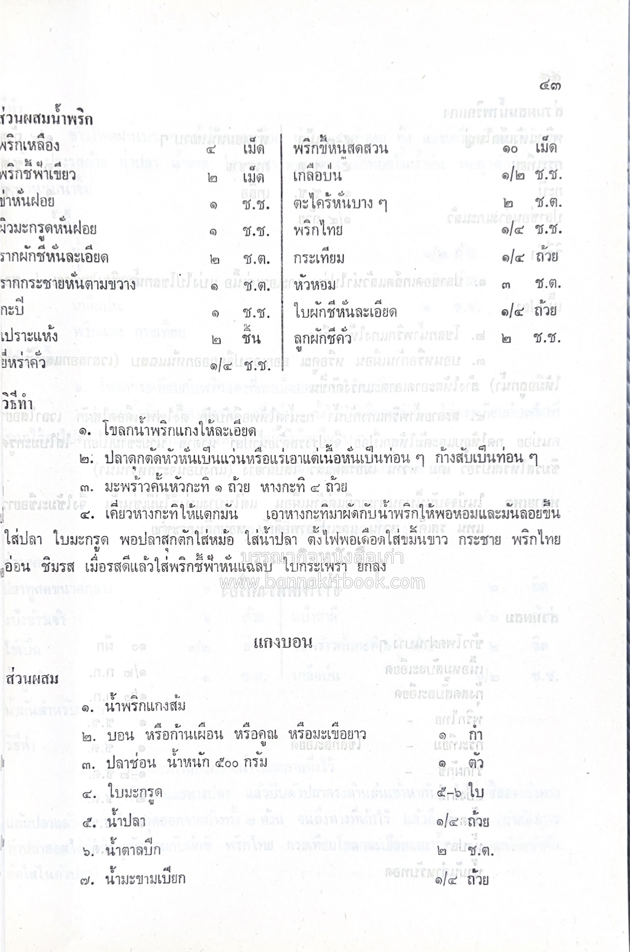 ตำรับอาหารไทย เกร็ดความรู้การประกอบอาหาร หนังสืออนุสรณ์หม่อมหลวง อาภรณ์ ปัตตะโชติ (ตำหนิ).