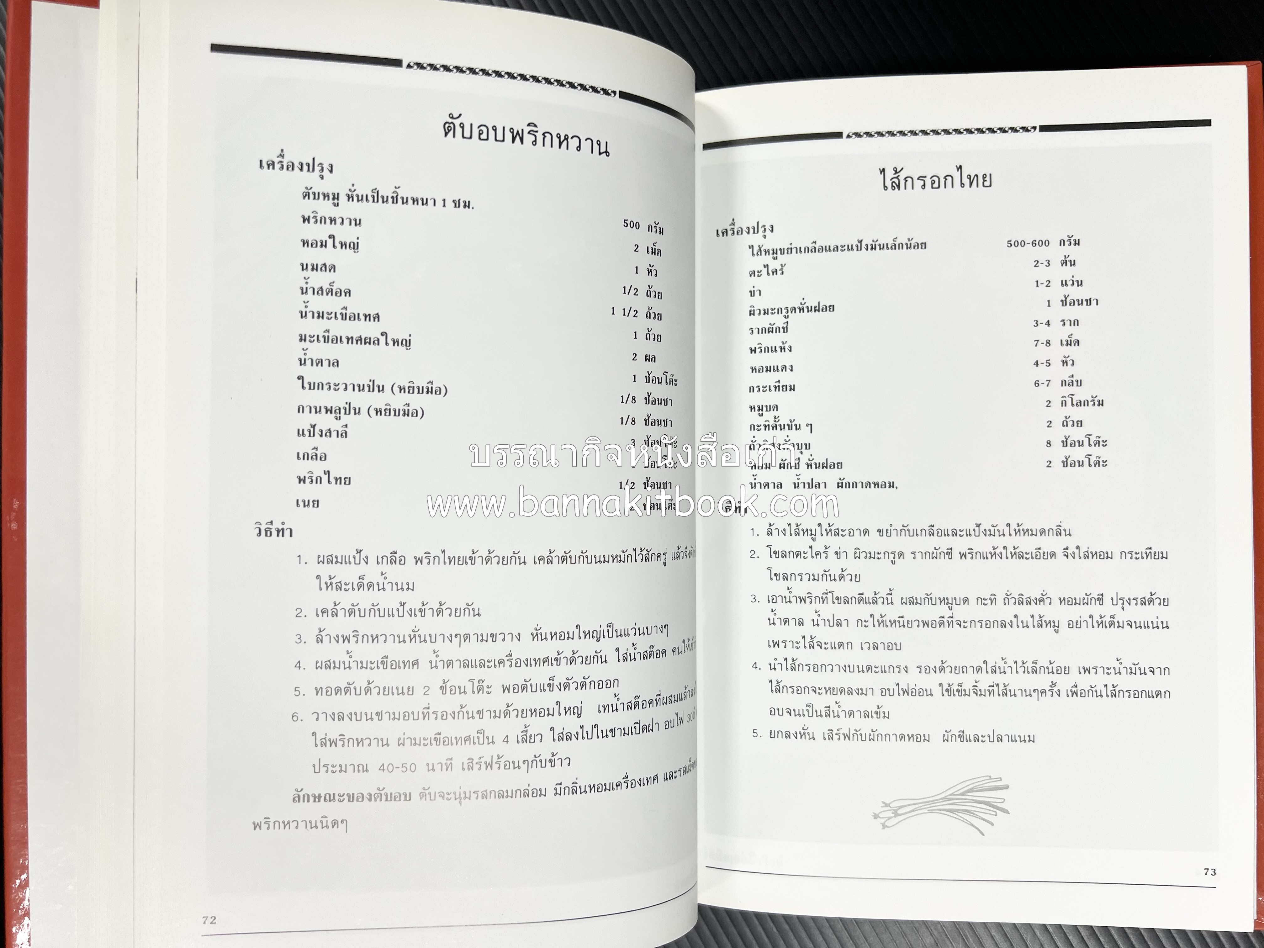 อาหารเตาอบ โดย : อาจารย์ศรีสมร คงพันธุ์ และอัจฉรา ชินาลัย.