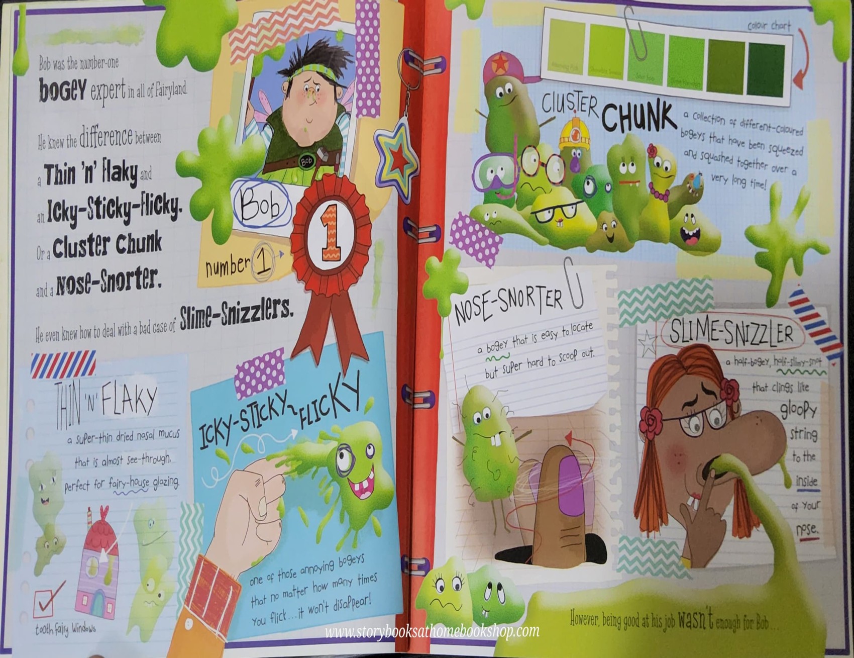 หนังสือนิทานปกอ่อน** 🍅🍓BOB THE BOGEY FAIRY this is snot a sweet fairy tale!