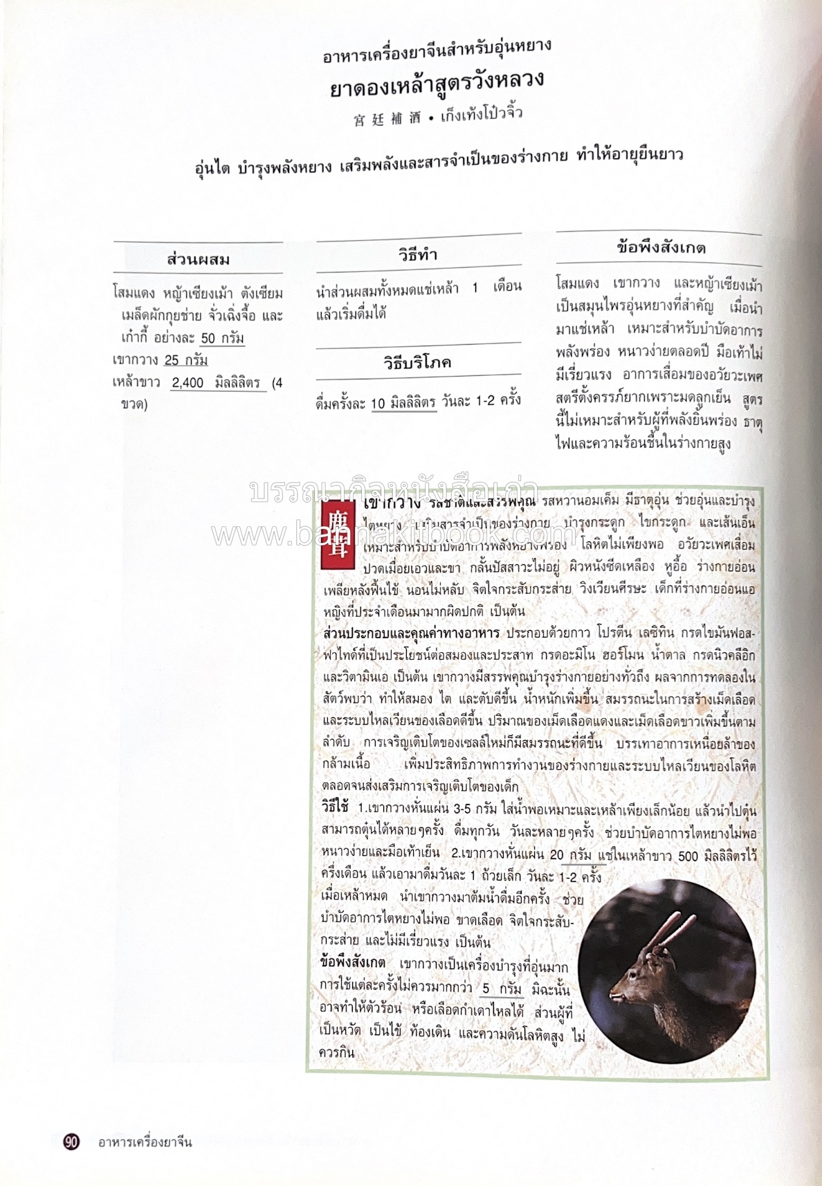 อาหารเครื่องยาจีน : หลักโภชนาการพร้อมสูตรอาหารอายุวัฒนะ โดย : รศ.ดร.ประพิณ มโนมัยวิบูลย์ และคณะ.