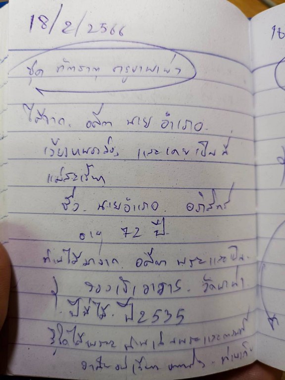 พระทันตธาตุ และพระอัฐิธาตุ หลวงปู่ครูบาผาผ่า วัดผาผ่า จ.แมฮ่องสอน เจ้าของเดิมคืออดีตนายอำเภอ ชื่อนายอภิสิทธิ์ เป็นคนดอยหล่อ จ.เชียงใหม่ เล่าว่าพระทันตธาคุครูบาผาผ่านี้ได้มาจากอดีตพระวัดผาผ่า น่าจะเป็นรองเจ้าอาวาส และเป็นศิษย์ครูบาผาผ่าโดยตรง