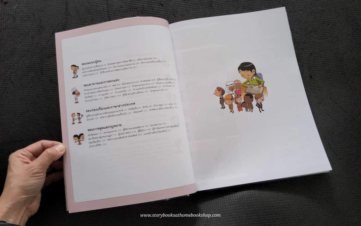 (หนงสือใหม่) อาชีพรอบโลกในเล่มเดียว [หนังสือรอสั่งตามรอบค่ะ]
