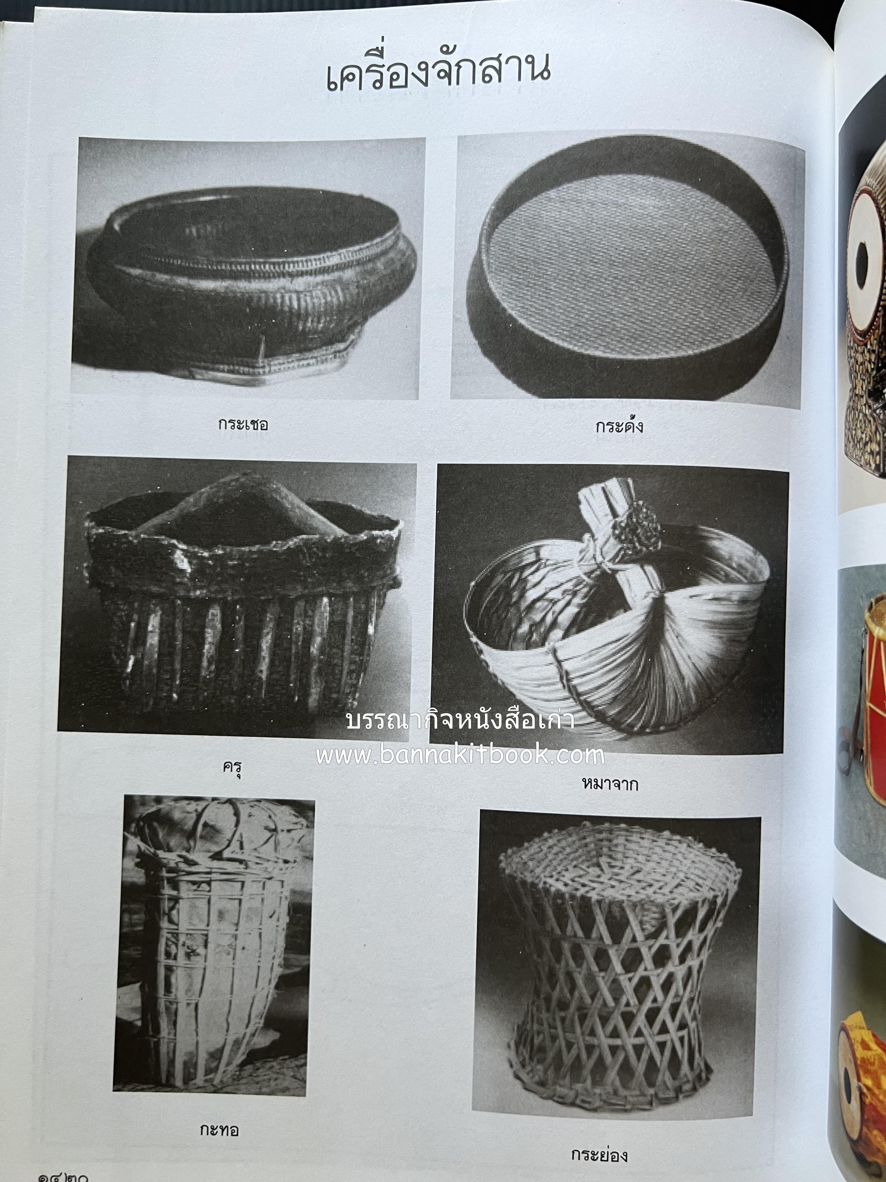 พจนานุกรม ฉบับราชบัณฑิตยสถาน พ.ศ. 2542 โดย : ราชบัณฑิตยสถาน.