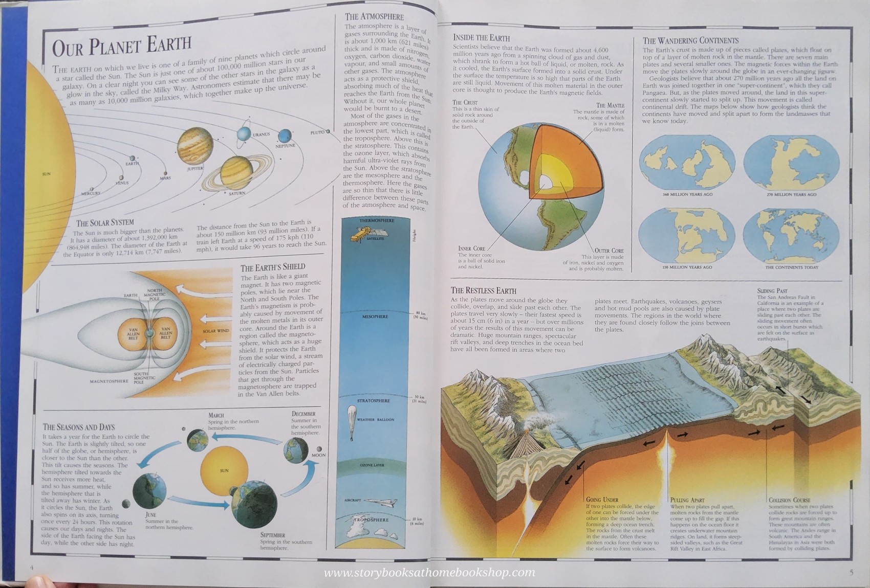 KNOWLEDGE BOOK** ♥️♥️PICTURE ATLAS OF THE WORLD