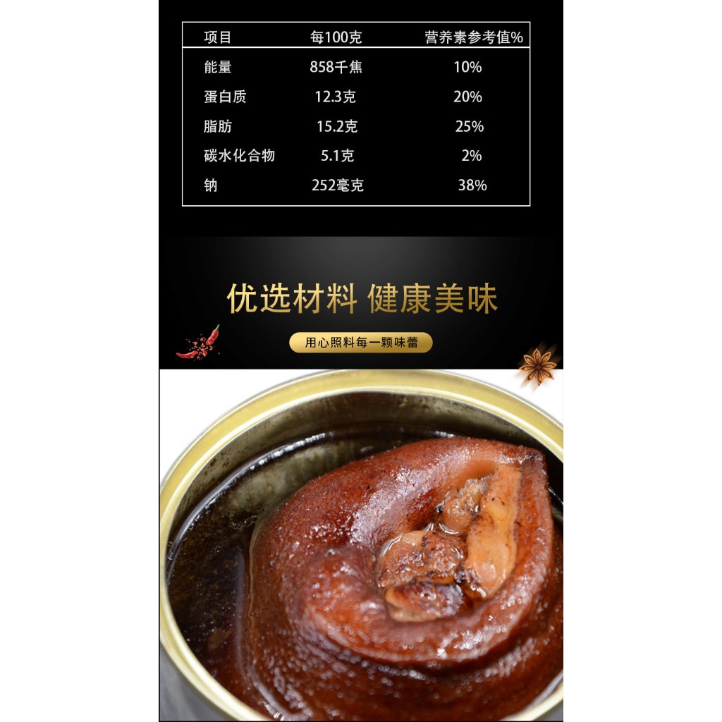 MRE ทหารจีน *ขาหมูตุ๋นกระป๋อง* ขาหมูฉงชิ่ง พร้อมทาน อาหารทหาร ภัยพิบัติ น้ำท่วม แผ่นดินไหว เก็บได้3ปี