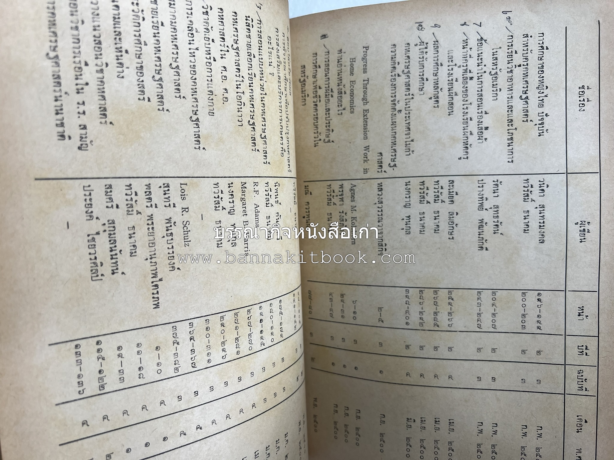 อนุสรณ์งานชุมนุมแม่บ้าน ครั้งที่ 12 โดย : สมาคมคหเศรษฐศาสตร์แห่งประเทศไทย ในพระบรมราชินูปถัมภ์.
