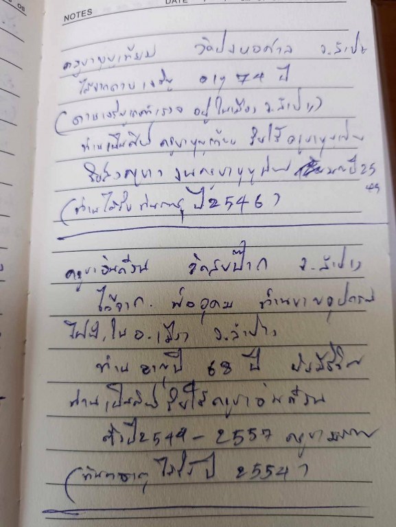 พระทันตธาตุ ครูบาอินก๋วน วัดสอบป๊าด จ.ลำปาง ได้มาจากพ่ออุดม ปัจจุบันอายุ 68 ปี ยังมีชีวิตอยู่ (บันทึก พ.ศ.2567) มีอาชีพขายอุปกรณ์ไฟฟ้าใน อ.เมือง จ,ลำปาง พ่ออุดมเคยรับใช้ครูบาอินก๋วน ระหว่างปี 2549-2557 พระทันตธาตุองค์นี้พ่ออุดมได้รับมาเมื่อ ปี 2554