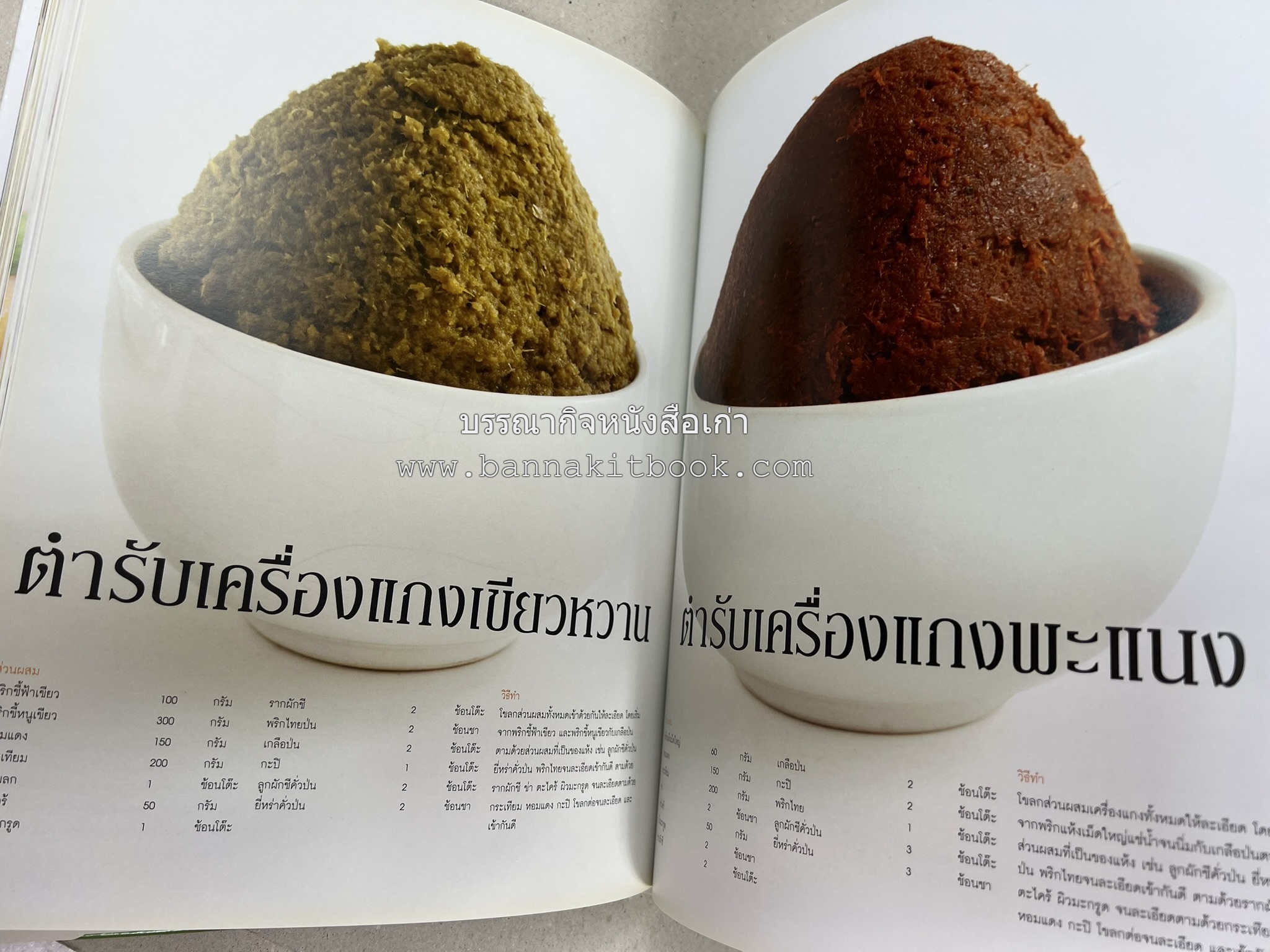 อาหารไทย...จากอดีตสู่ปัจจบัน (ตำรับดั้งเดิม ตำรับยอดนิยม และตำรับเครื่องแกงไทย โดย : มหาวิทยาลัยสวนดุสิต และสถาบันอาหาร (NFI).