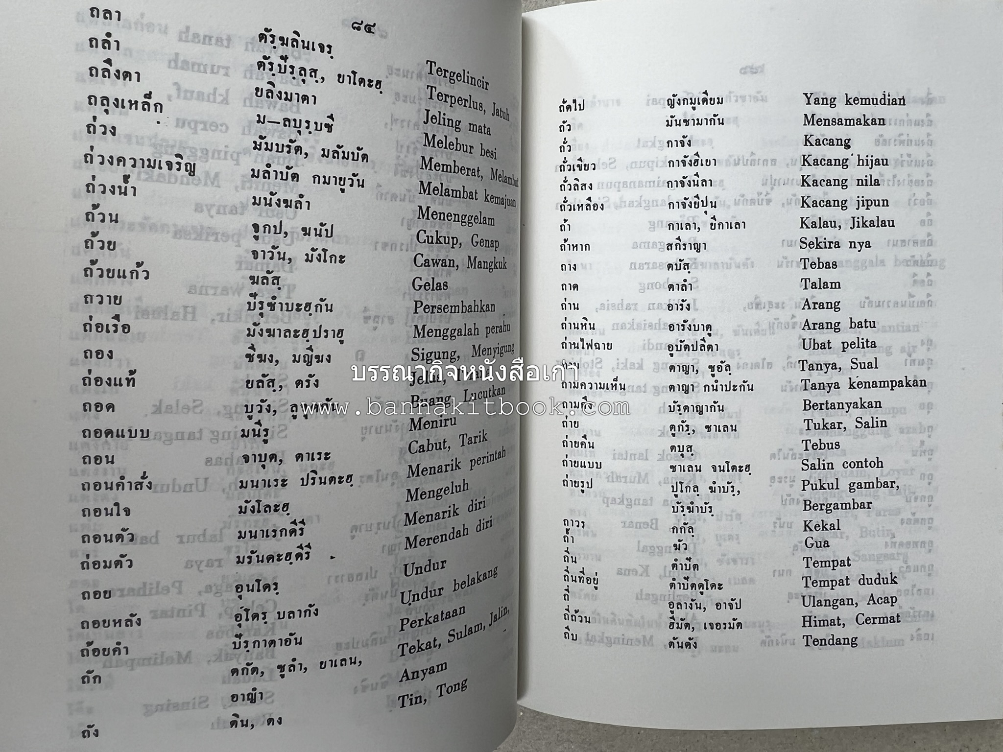 พจนานุกรม ไทย-มลายู มลายู-ไทย ฉบับปรับปรุงใหม่ โดย : ดร.โมหัมมัด อับดุลกาเดร์.