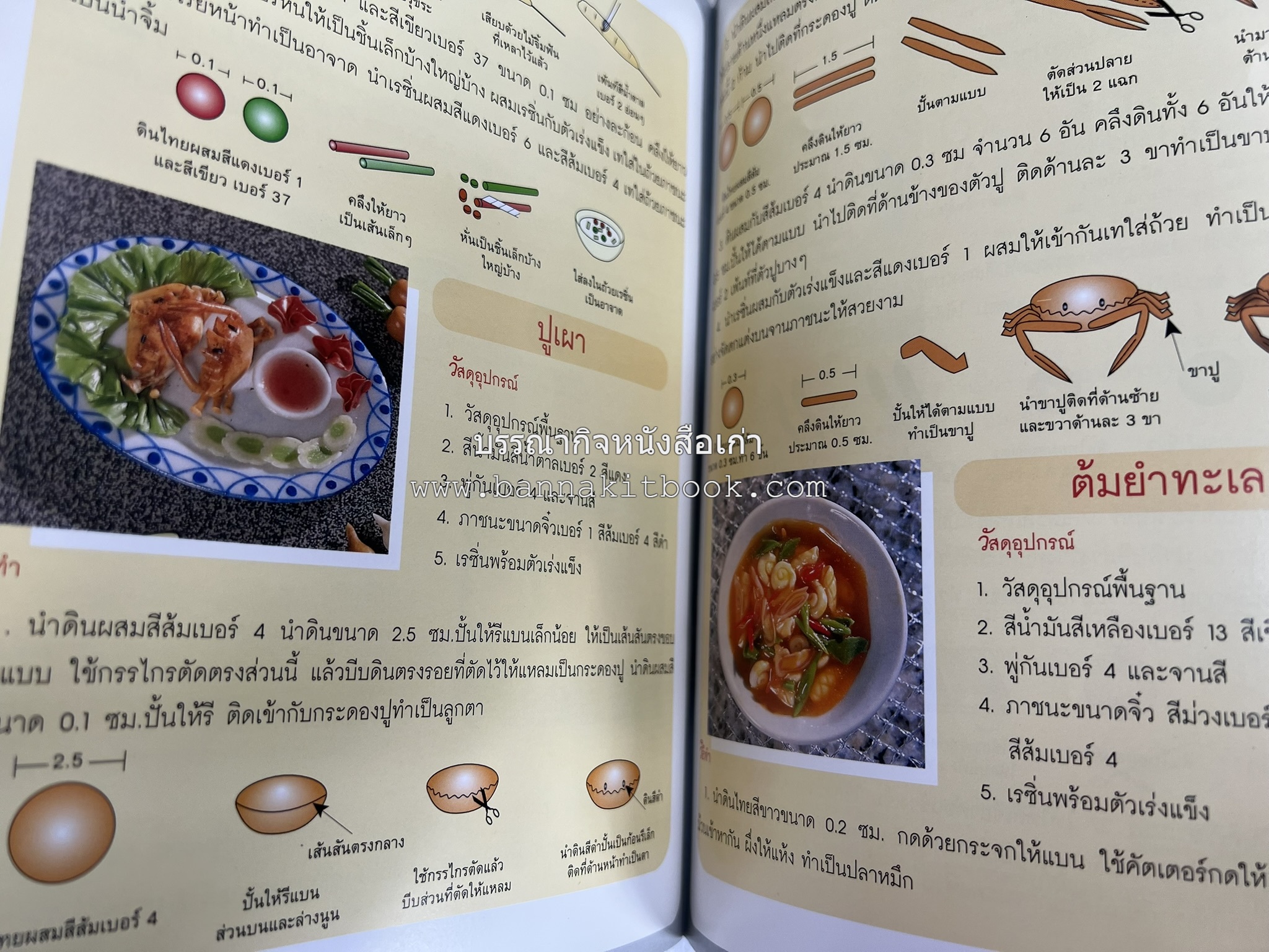 อาหารจิ๋วจากดินไทย โดย : ธนัชชา แสงสีทอง.