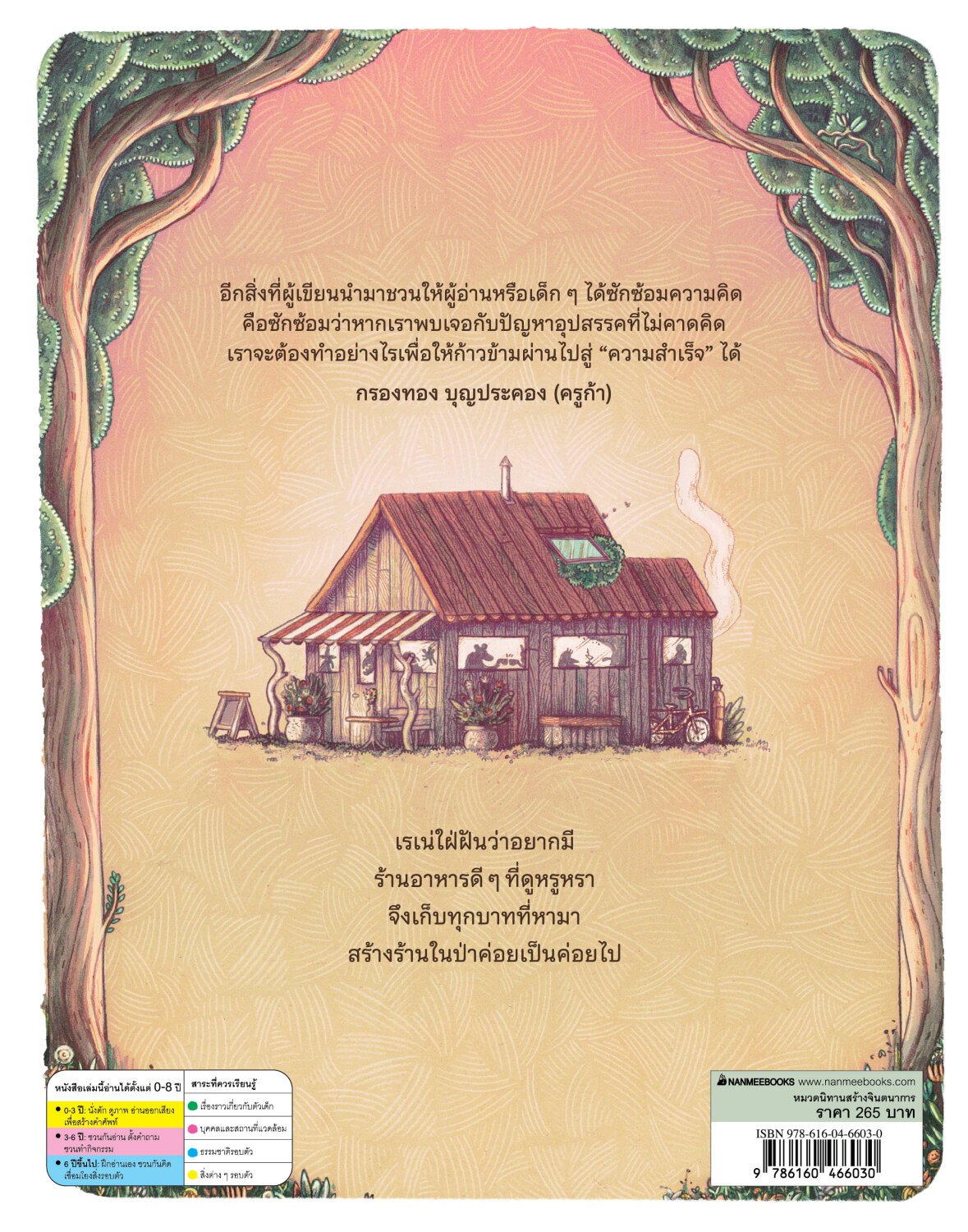 [Pre-order วันนี้-12 กพ 68] ร้านอาหาร ณ ชายป่า [จัดส่งตั้งแต่ 21กพ 68]