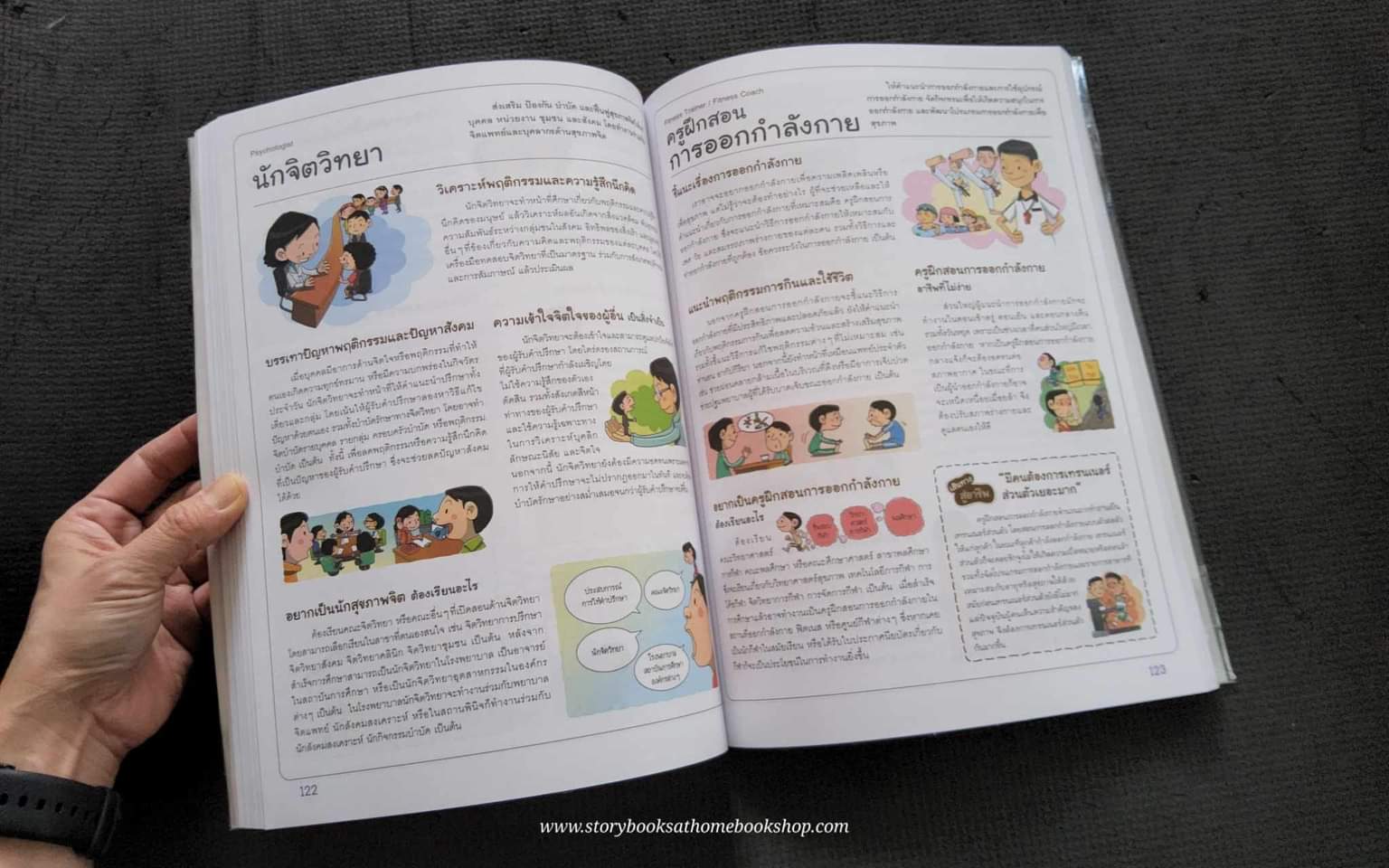 (หนงสือใหม่) อาชีพรอบโลกในเล่มเดียว [หนังสือรอสั่งตามรอบค่ะ]