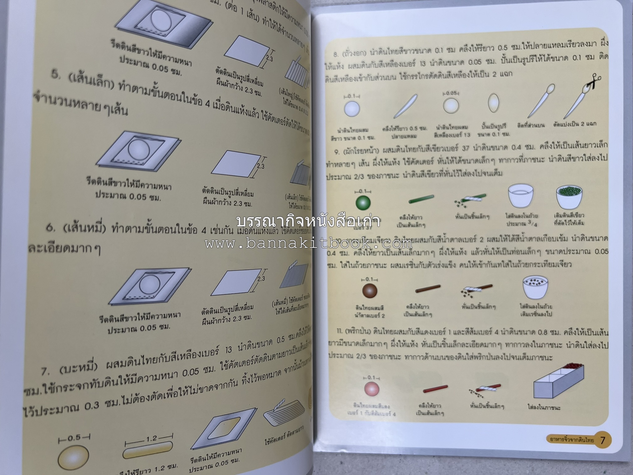 อาหารจิ๋วจากดินไทย โดย : ธนัชชา แสงสีทอง.