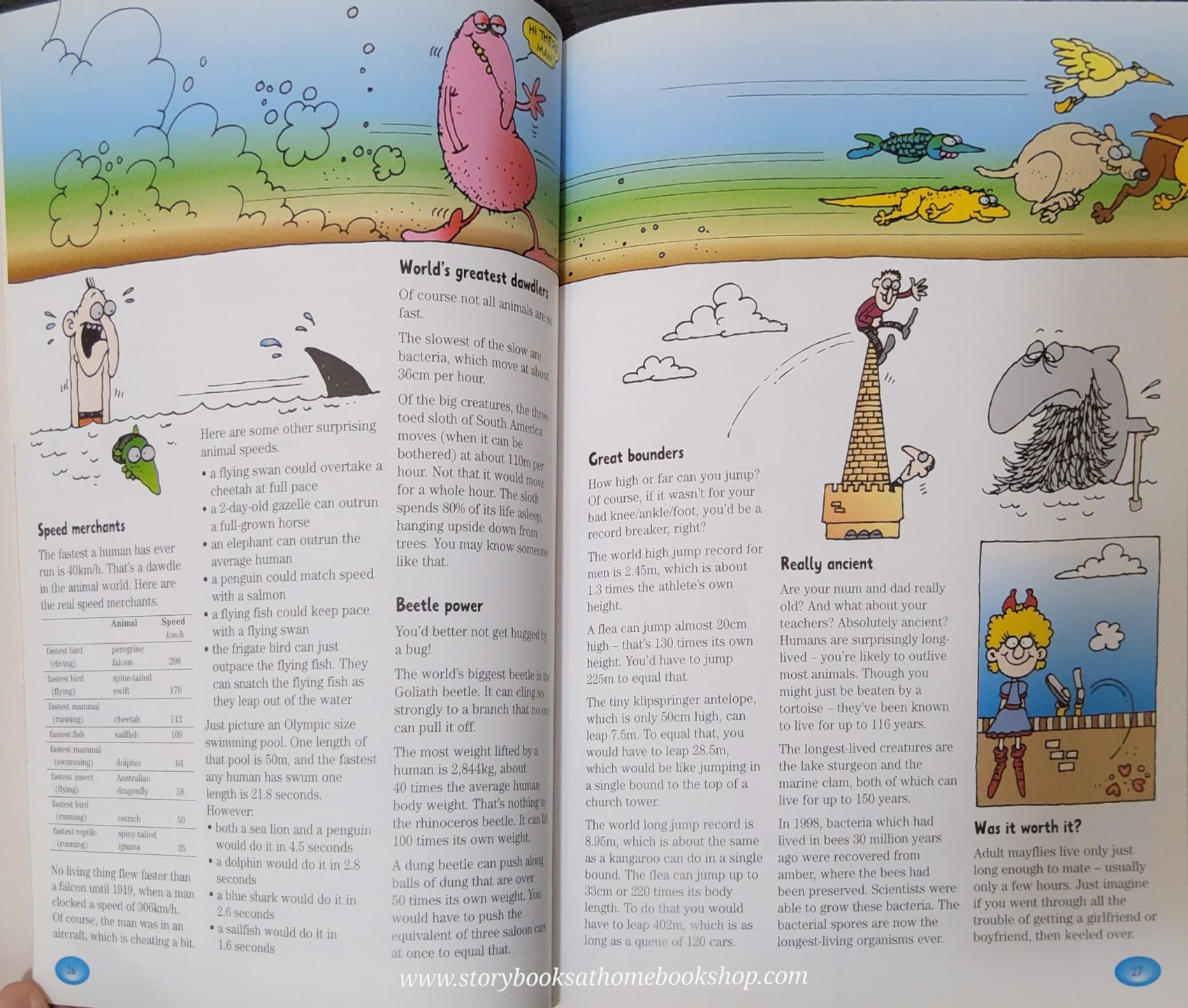 Knowledge Book ** ðð
All the INCREDIBLE FACTS YOU EVER NEED TO KNOW