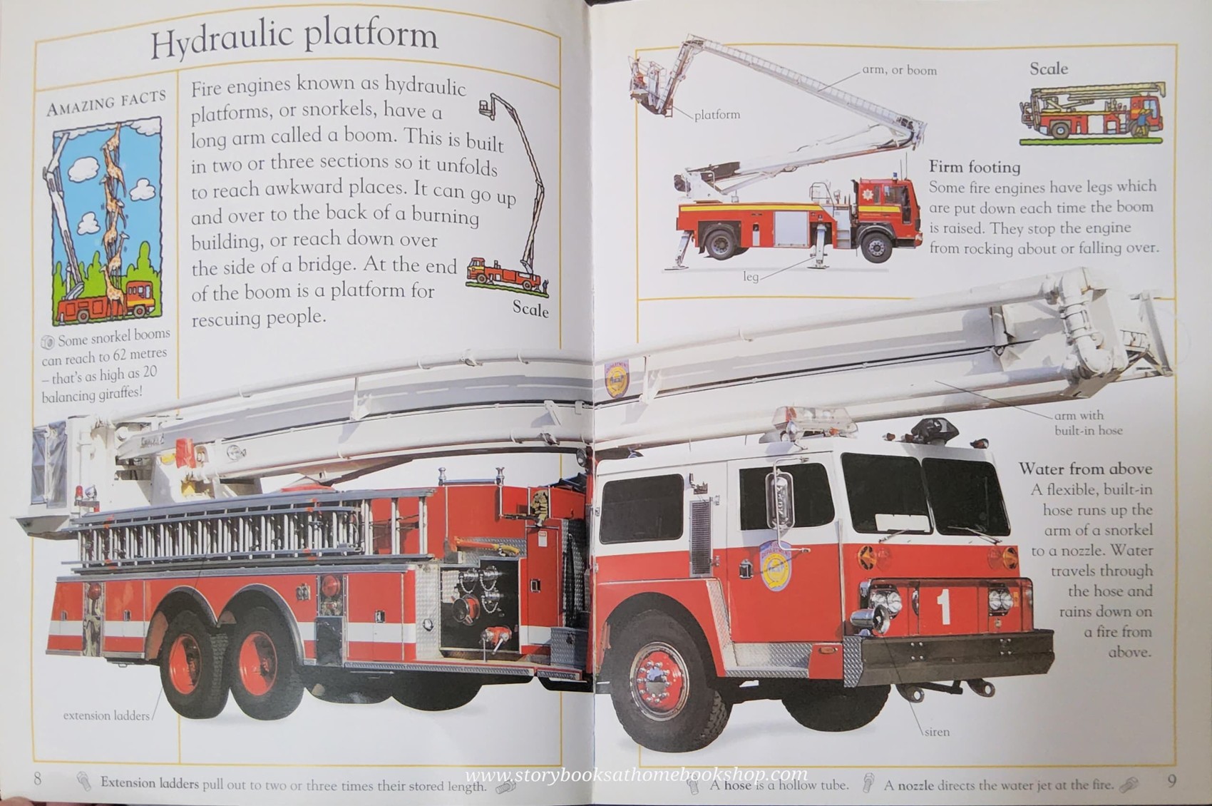KNOWLEDGE BOOK ** 🍅🍓MIGHTY MACHINES:FIRE ENGINE AND OTHER EMERGENCY MACHINES