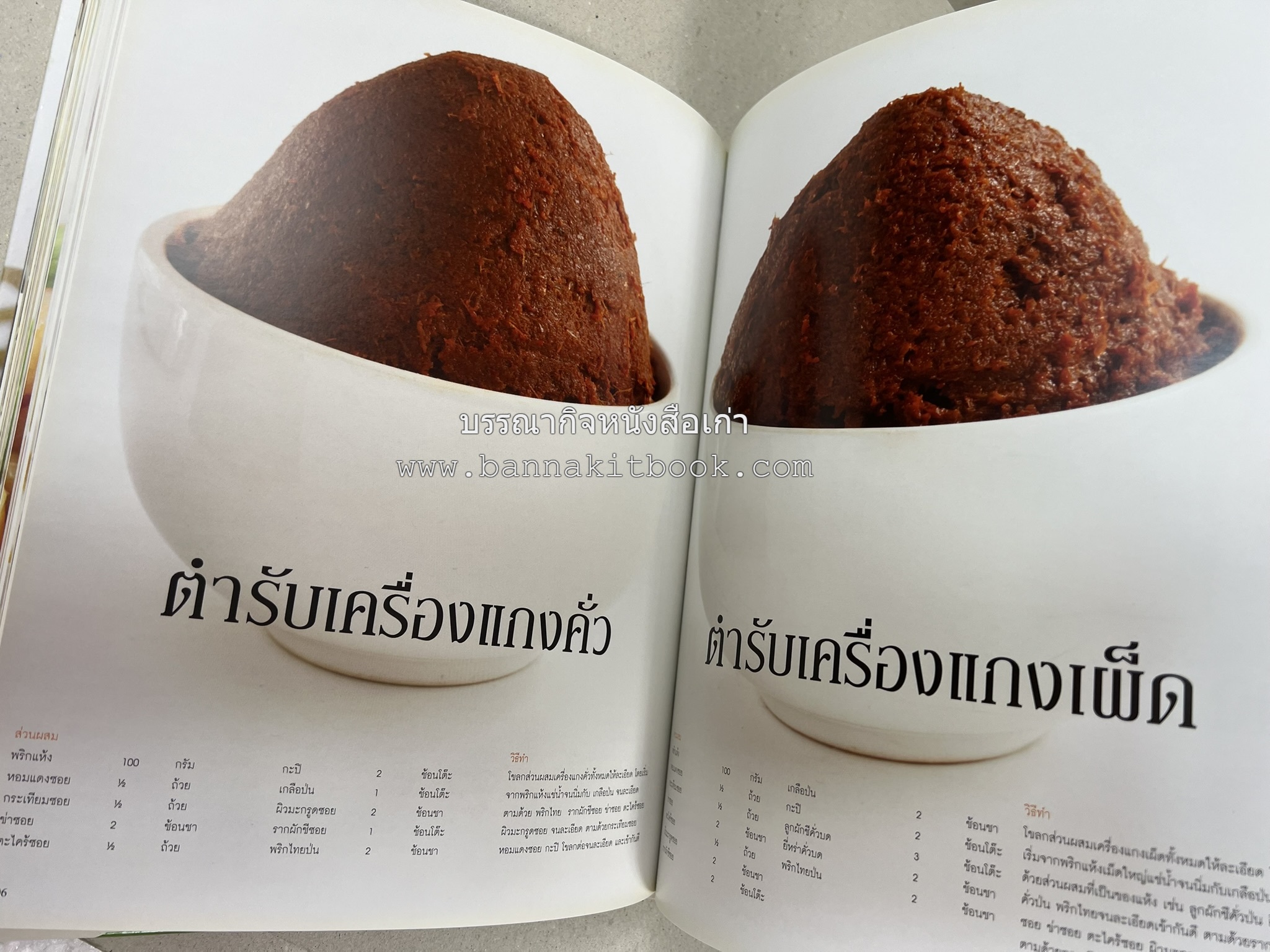 อาหารไทย...จากอดีตสู่ปัจจบัน (ตำรับดั้งเดิม ตำรับยอดนิยม และตำรับเครื่องแกงไทย โดย : มหาวิทยาลัยสวนดุสิต และสถาบันอาหาร (NFI).