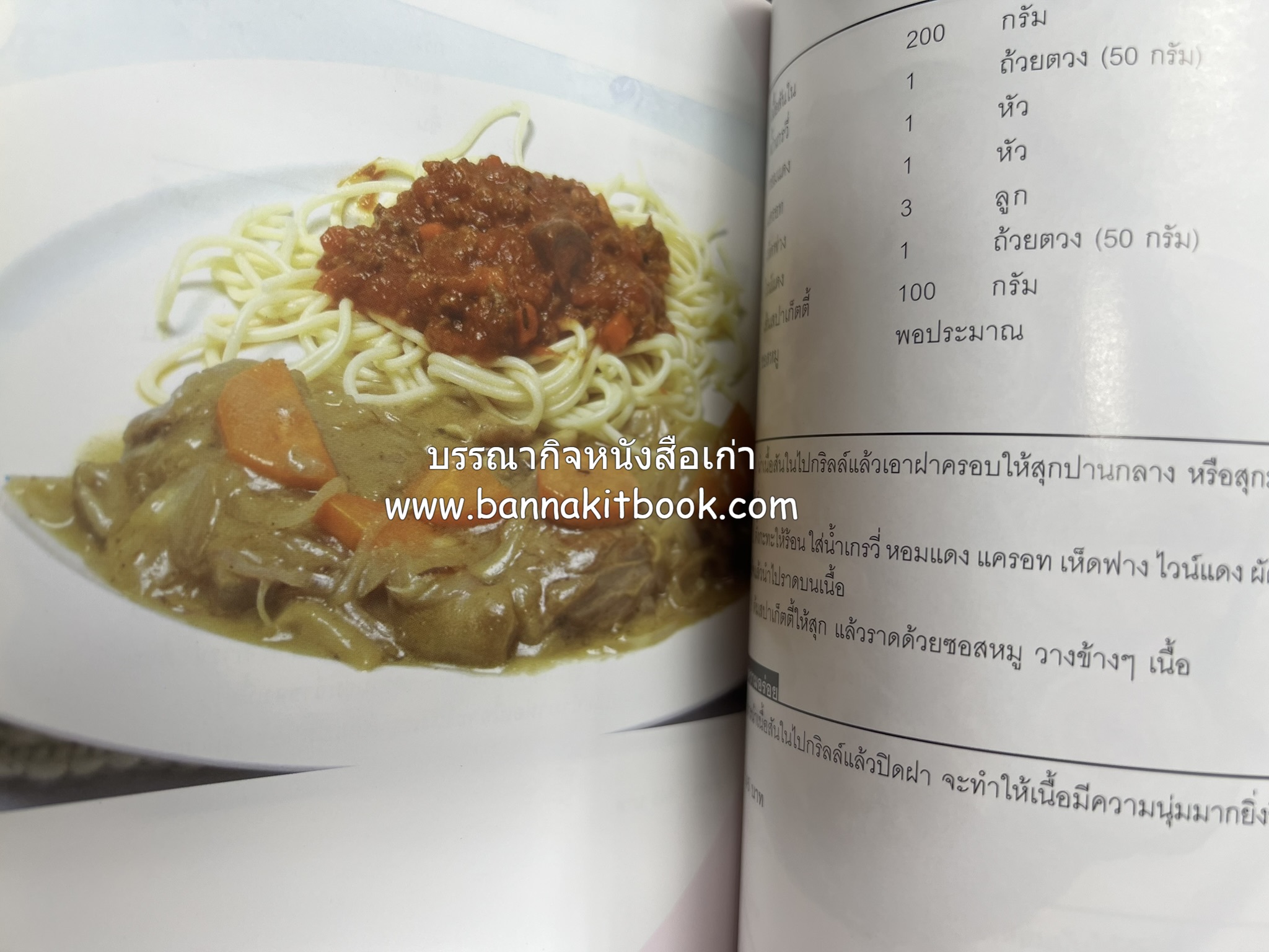 118 เมนูเด็ด ภัตตาคาร 13 เหรียญ (สูตรและวิธีทำอาหารตำหรับ 13 เหรียญ) โดย : สมชาย นิติวนะกุล ผู้ก่อตั้งและเจ้าของภัตตาคาร 13 เหรียญ.