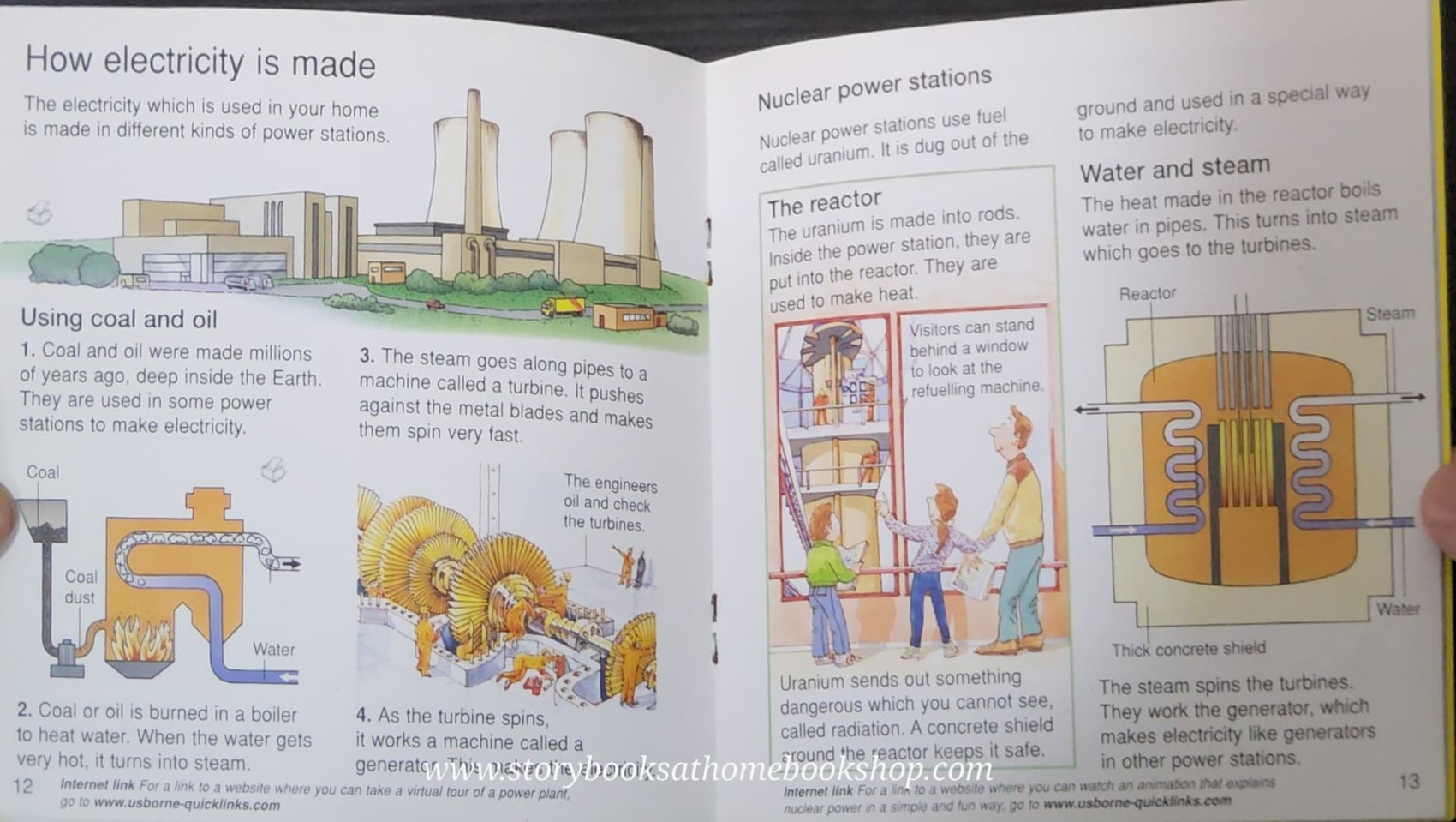 KNOWLEDGE BOOK** ♥️♥️USBORNE POCKET SCIENCE WHERE DOES ELECTRICITY COME FROM?