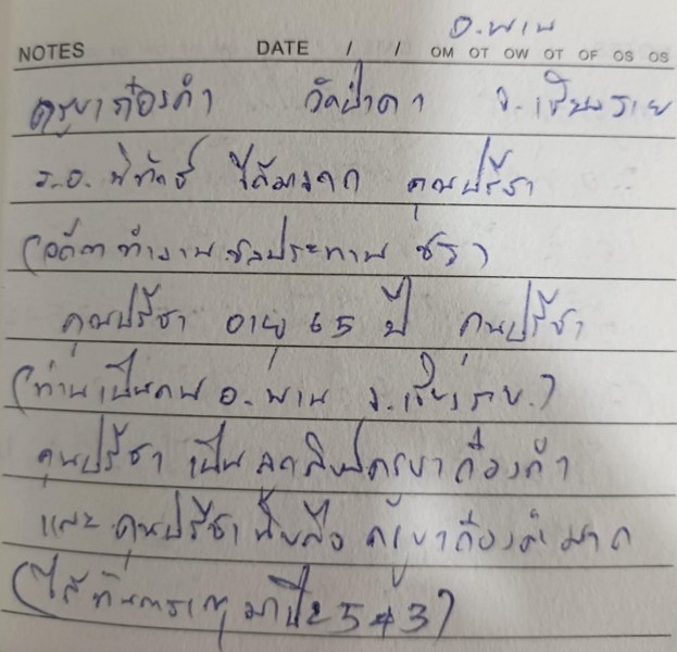 ทันตธาตุ ครูบาก๋องคำ วัดป่าคา จ. เชียงราย ร.ต.อ.พิทักษ์ ได้มาจากคุณปรีชา อดีตทำงานชลประทานใน จ.เชียงราย คุณปรีชา อายุ 65 ปี เป็นคน อ.พาน จ.เชียงราย คุณปรีชา เป็นลูกศิษย์ครูบาก๋องคำ นับถือครูบาก๋องคำมาก คุณปรีชา ได้รับพระทันตธาตุมาเมื่อปี 2543