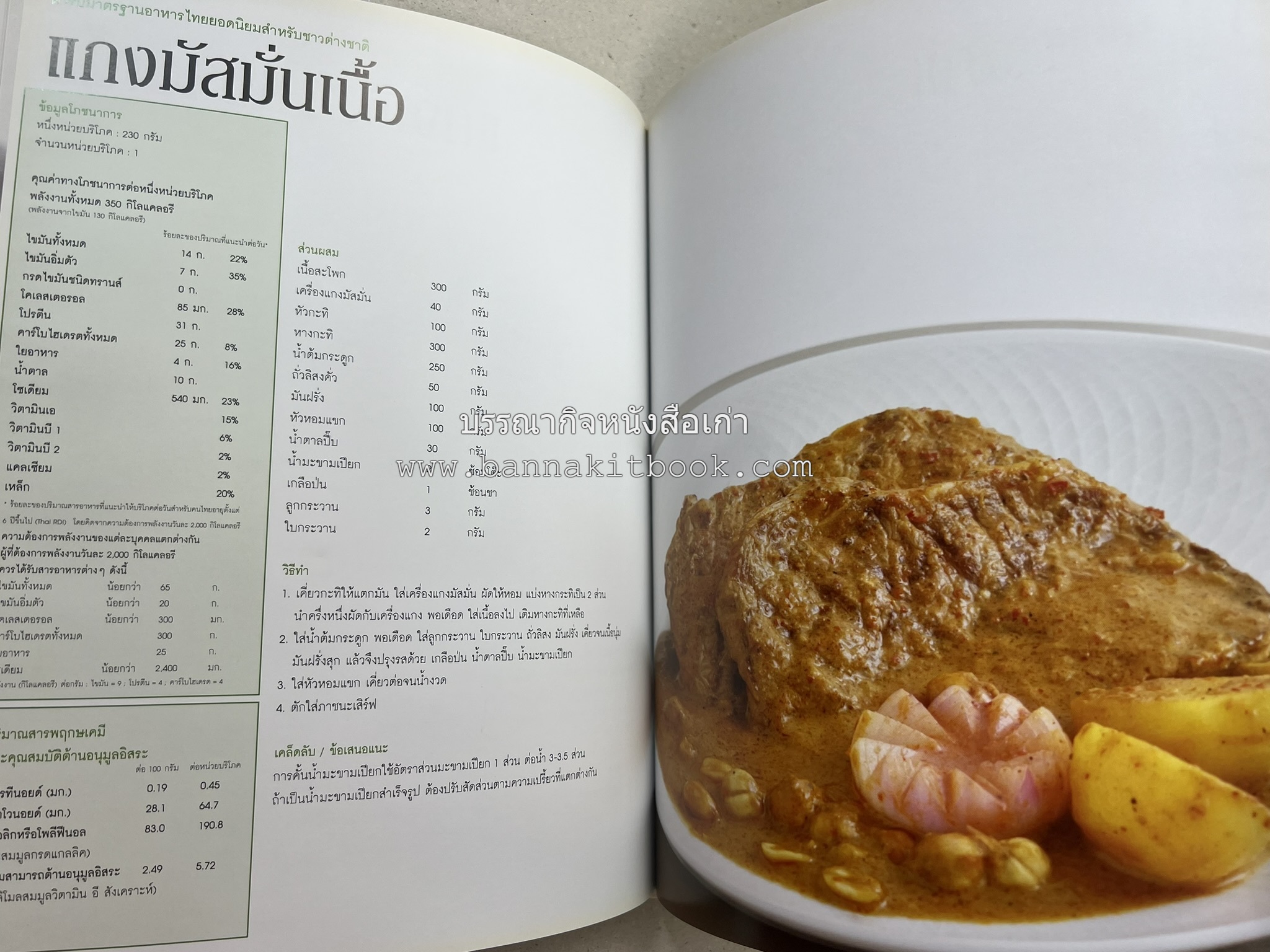 อาหารไทย...จากอดีตสู่ปัจจบัน (ตำรับดั้งเดิม ตำรับยอดนิยม และตำรับเครื่องแกงไทย โดย : มหาวิทยาลัยสวนดุสิต และสถาบันอาหาร (NFI).