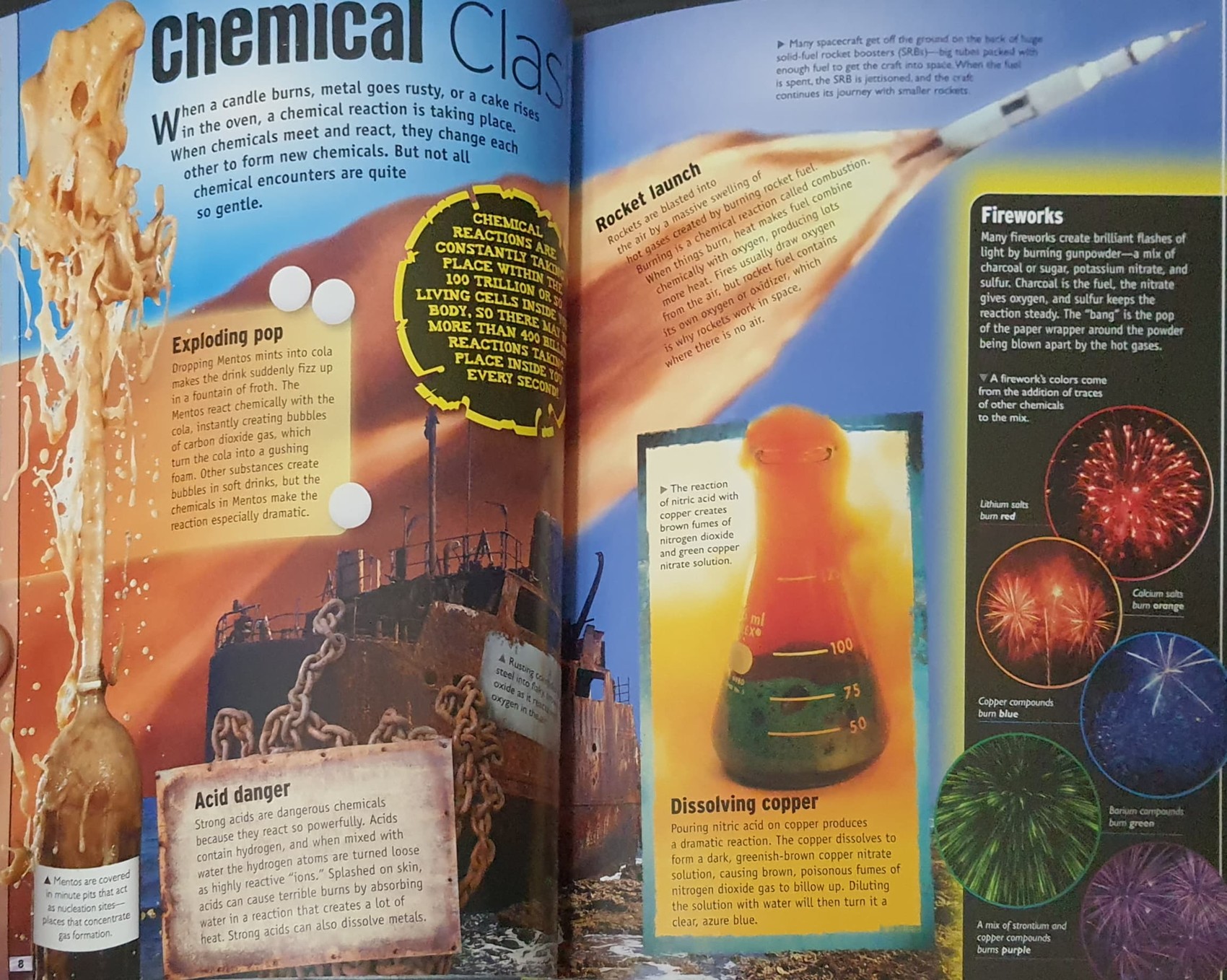 KNOWLEDGE BOOK** ð
ðINCREDIBLE SCIENCE