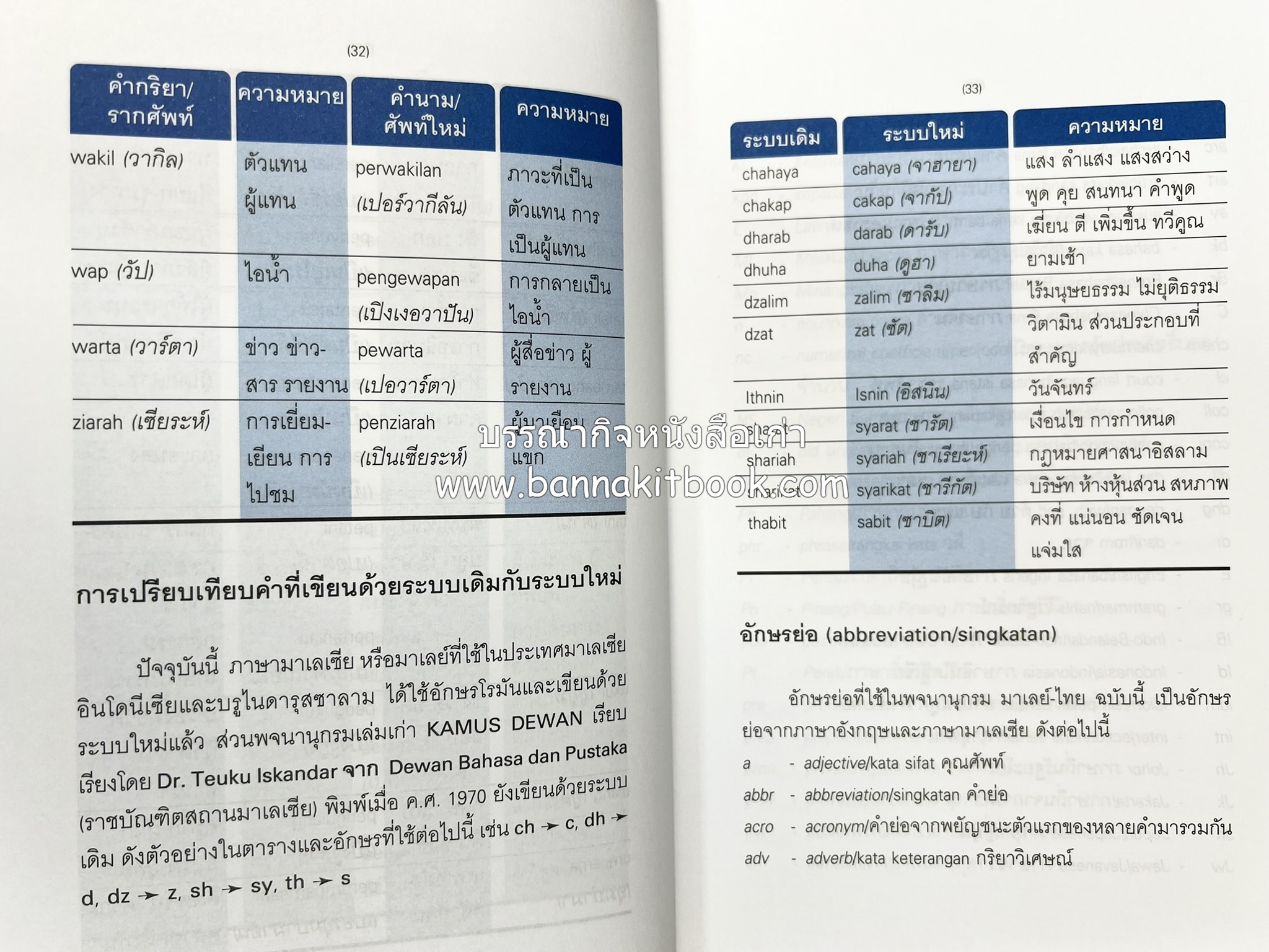 พจนานุกรมมาเลย์-ไทย ฉบับปรับปรุง (Malay-Thai Dictionary) โดย : รศ.ดร.วิเชียร ตันตระเสนีย์.