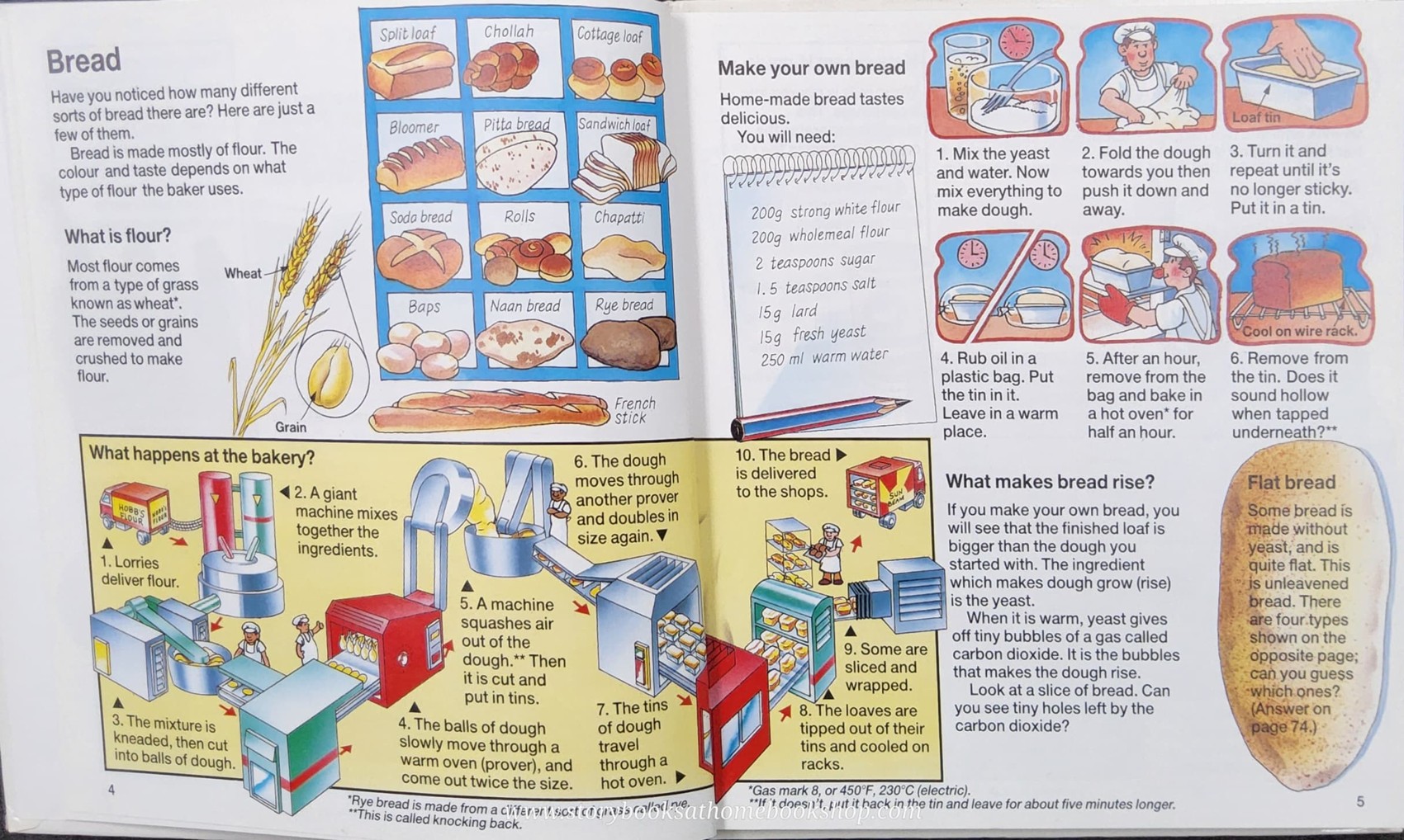 Knowledge Book** ð
ð
FINDING OUT ABOUT WHERE THINGS COME FROM AND HOW THINGS ARE MADE