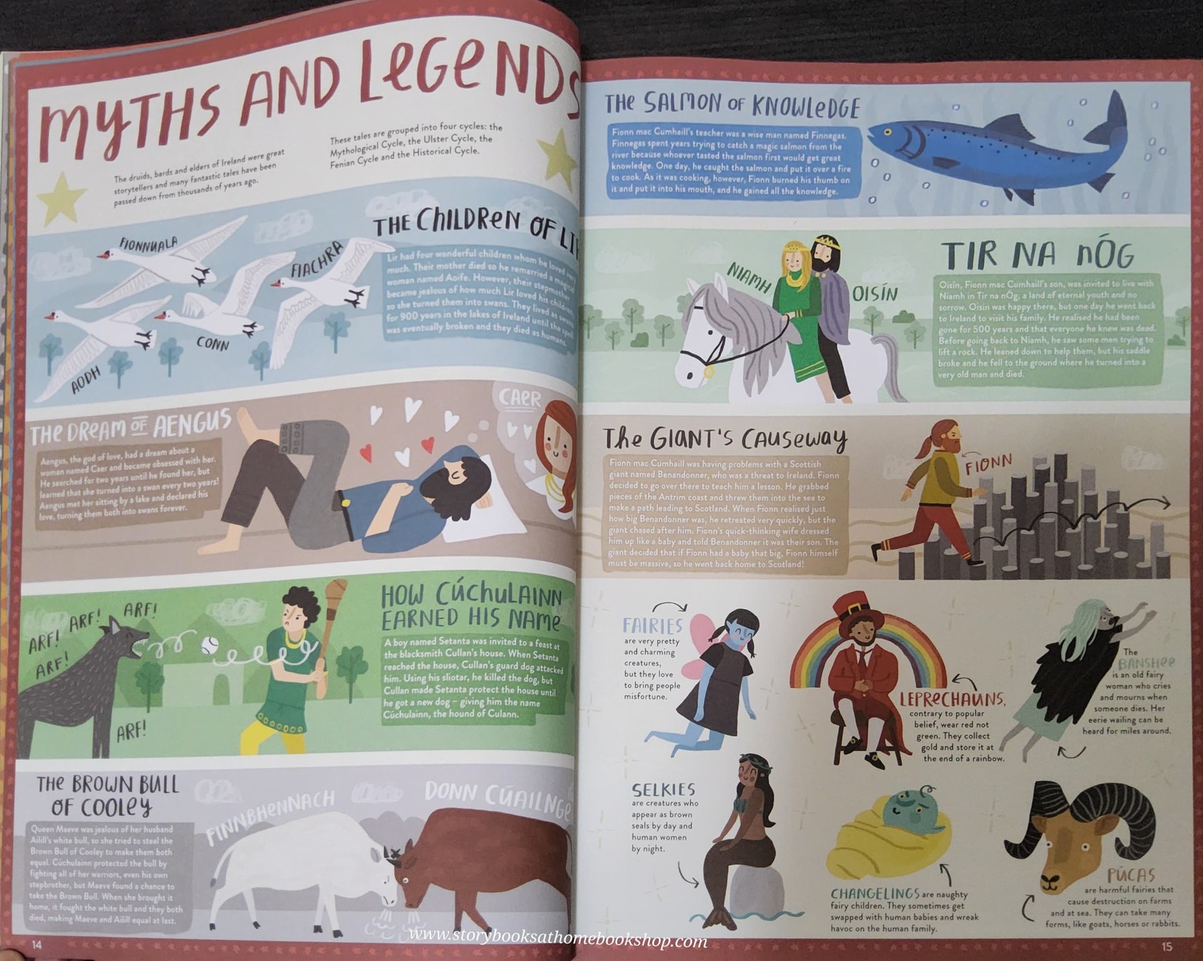 KNOWLEDGE BOOK** ð
ðHITTOROPEDIA THE STORY OF IRELAND FROM THEN UNTIL NOW