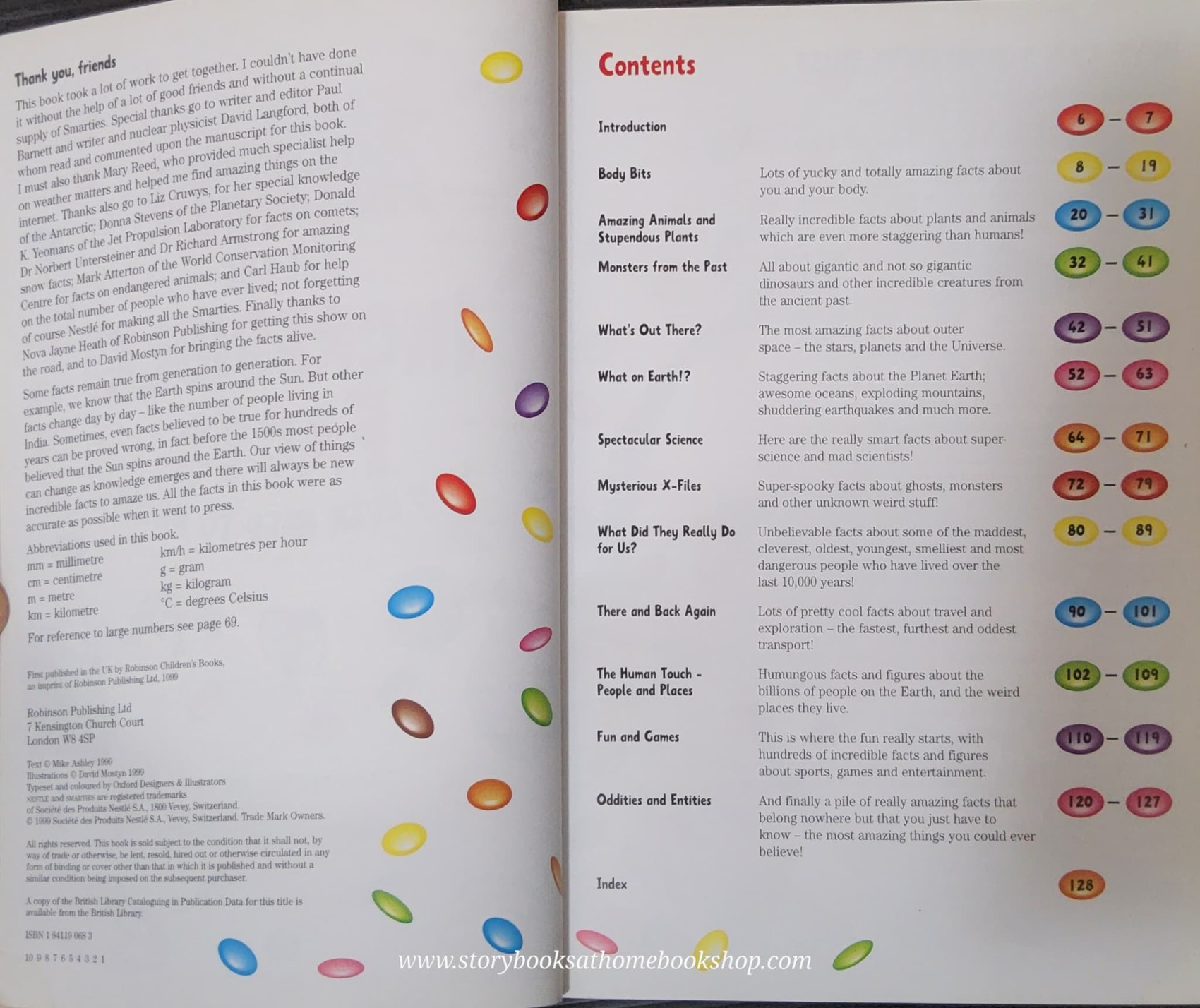 Knowledge Book ** ðð
All the INCREDIBLE FACTS YOU EVER NEED TO KNOW