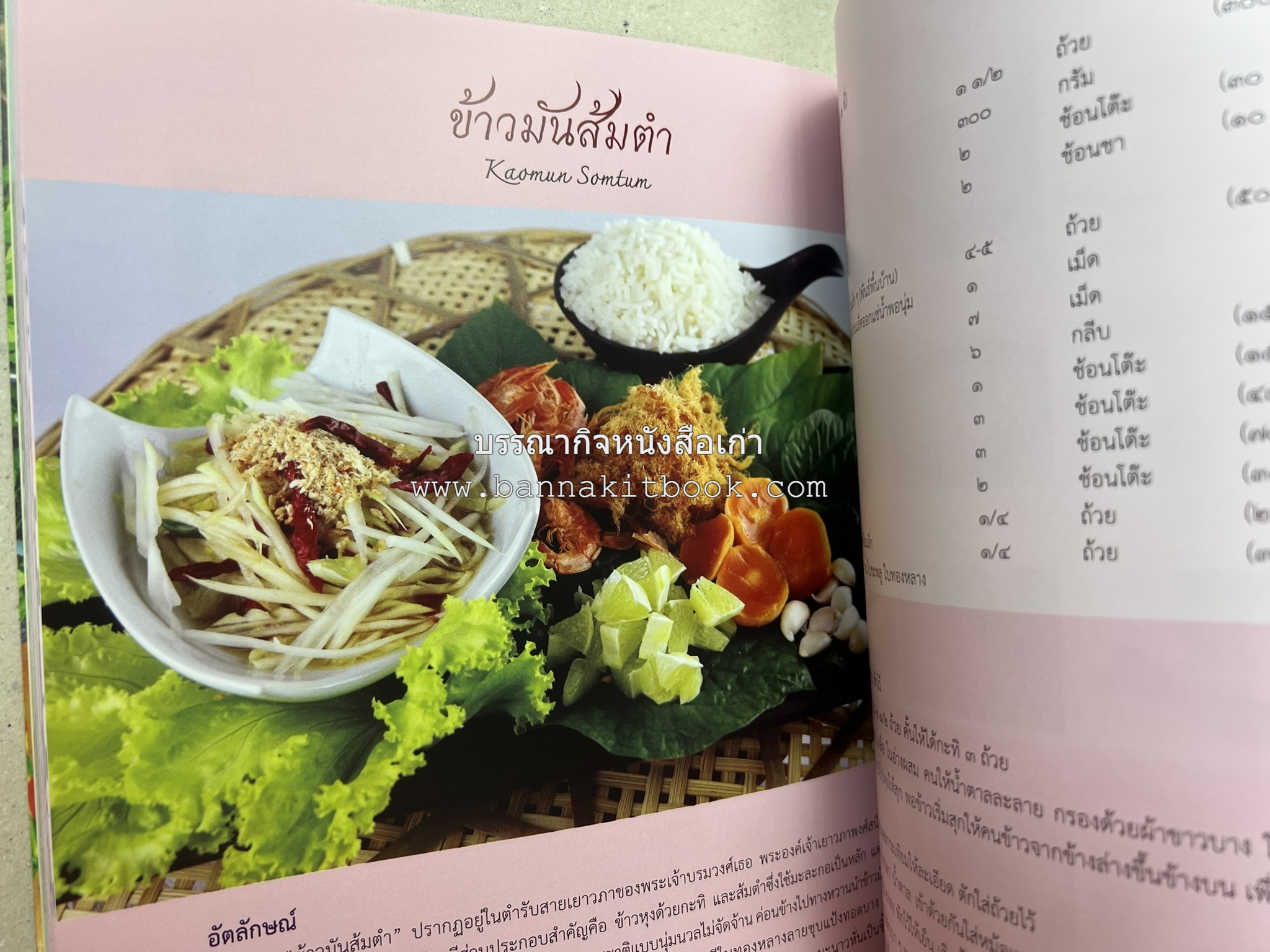 อัตลักษณ์อาหารไทย ๔ ภาค โดย : กรมส่งเสริมวัฒนธรรม.