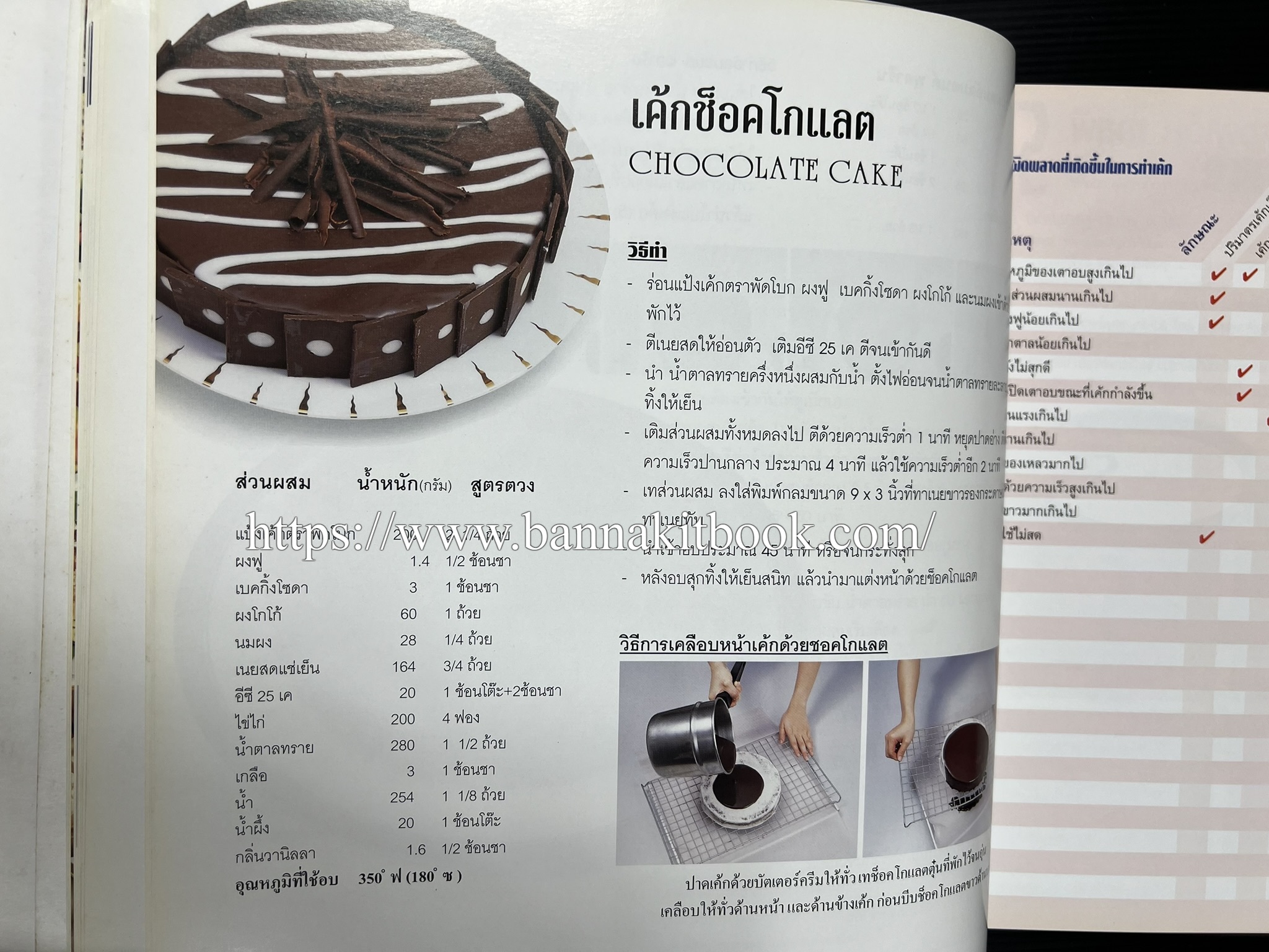 ตำราทำขนม จากแป้งสาลี (4 เล่ม) โรงเรียนสอนการผลิตอาหารและขนมอบ (UFM Baking & Cooking School (ตำราทำขนมอบ เค้ก เบเกอรี่ ของว่างในตำนาน).